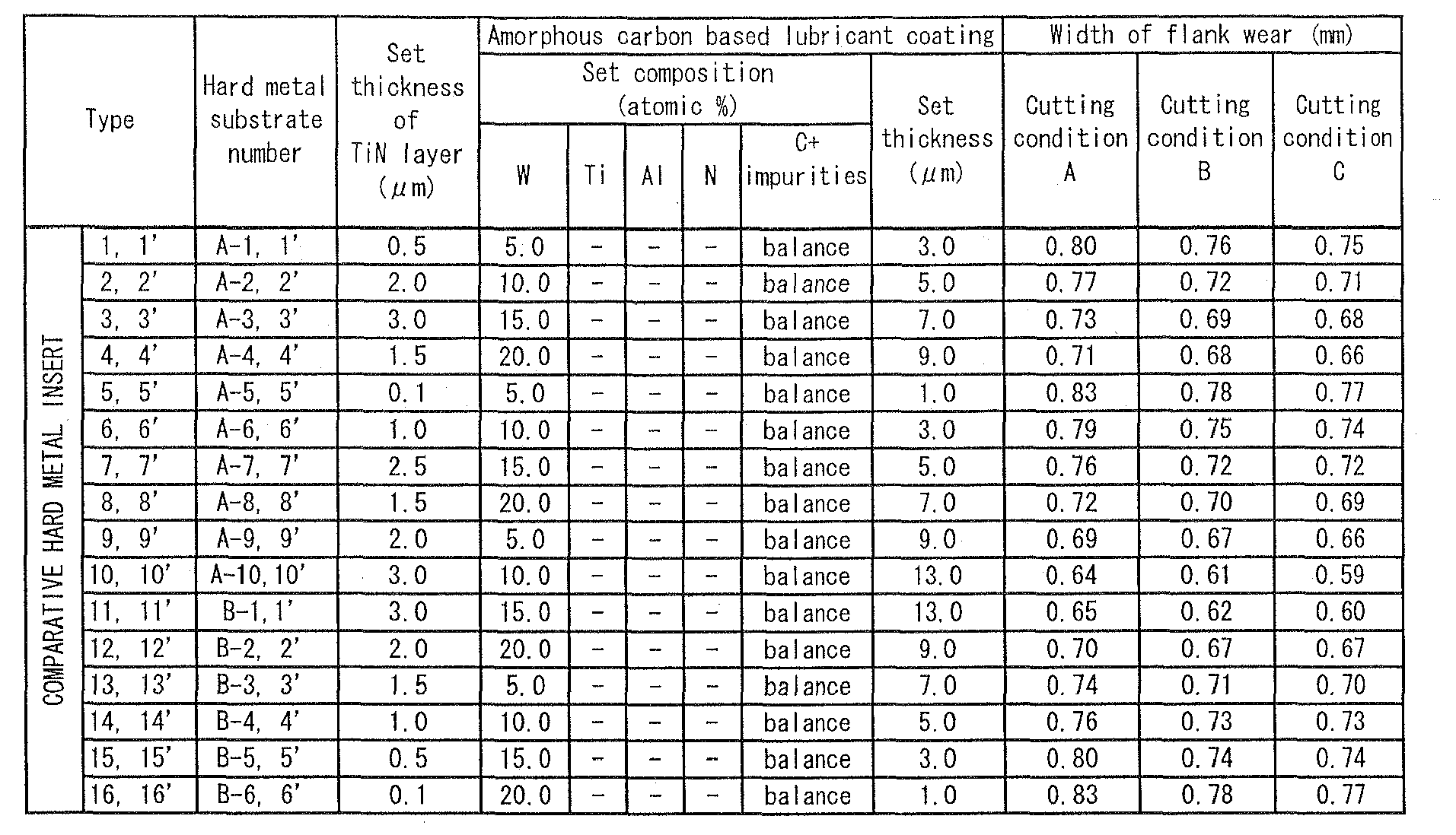 Figure imgb0019