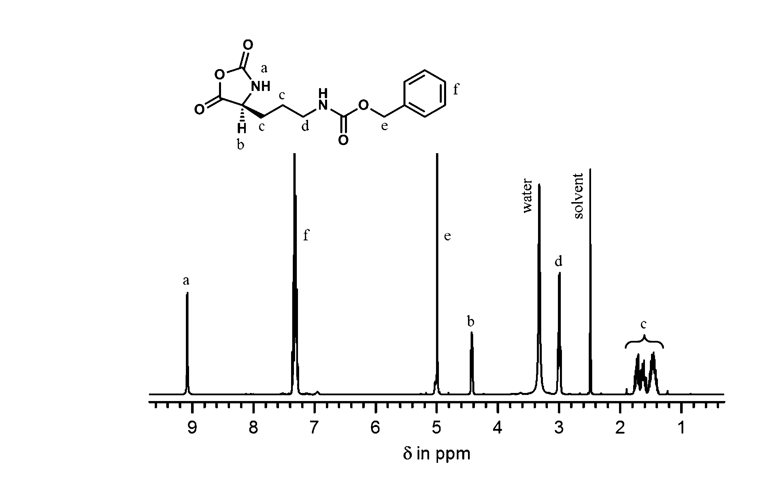 WO2016167333A1 - ポリ（ｌ－アルギニン）セグメント含有ブロック共重合体とポリアニオン性ポリマーのポリイオンコンプレックス -  Google Patents