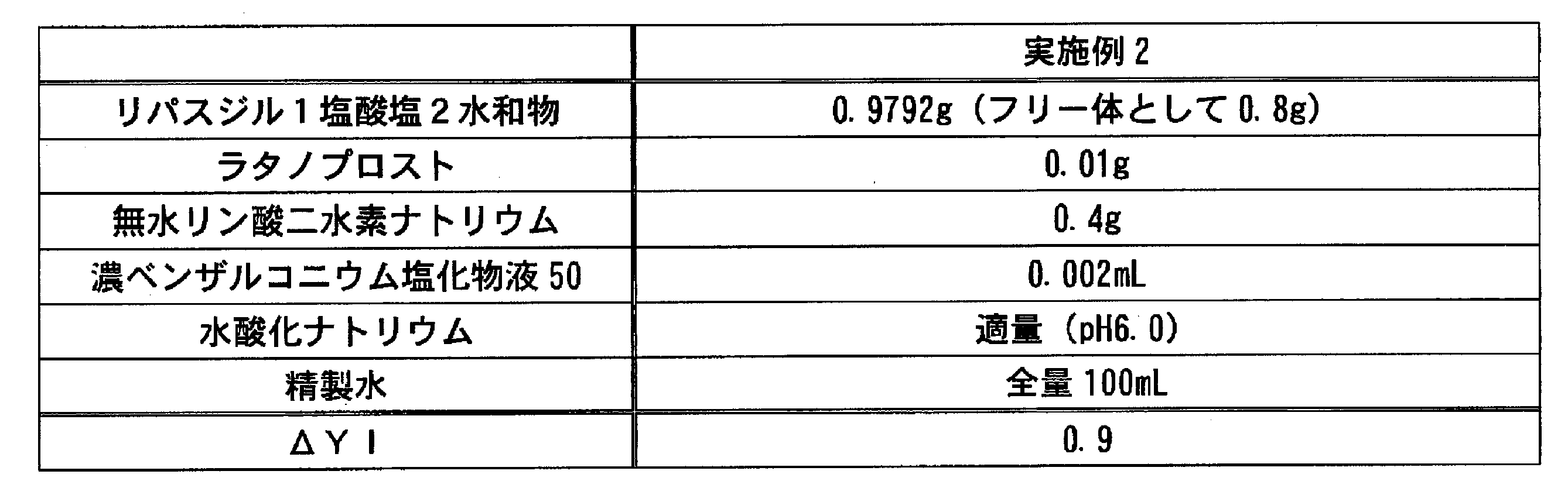 Figure JPOXMLDOC01-appb-T000009