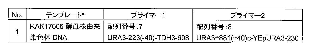 Figure JPOXMLDOC01-appb-T000005