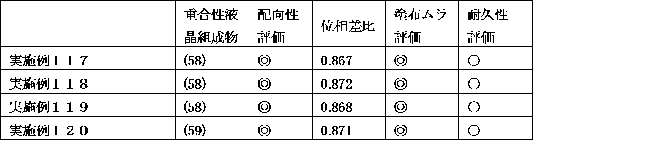 Figure JPOXMLDOC01-appb-T000191
