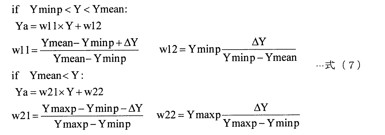 Figure 2004201314