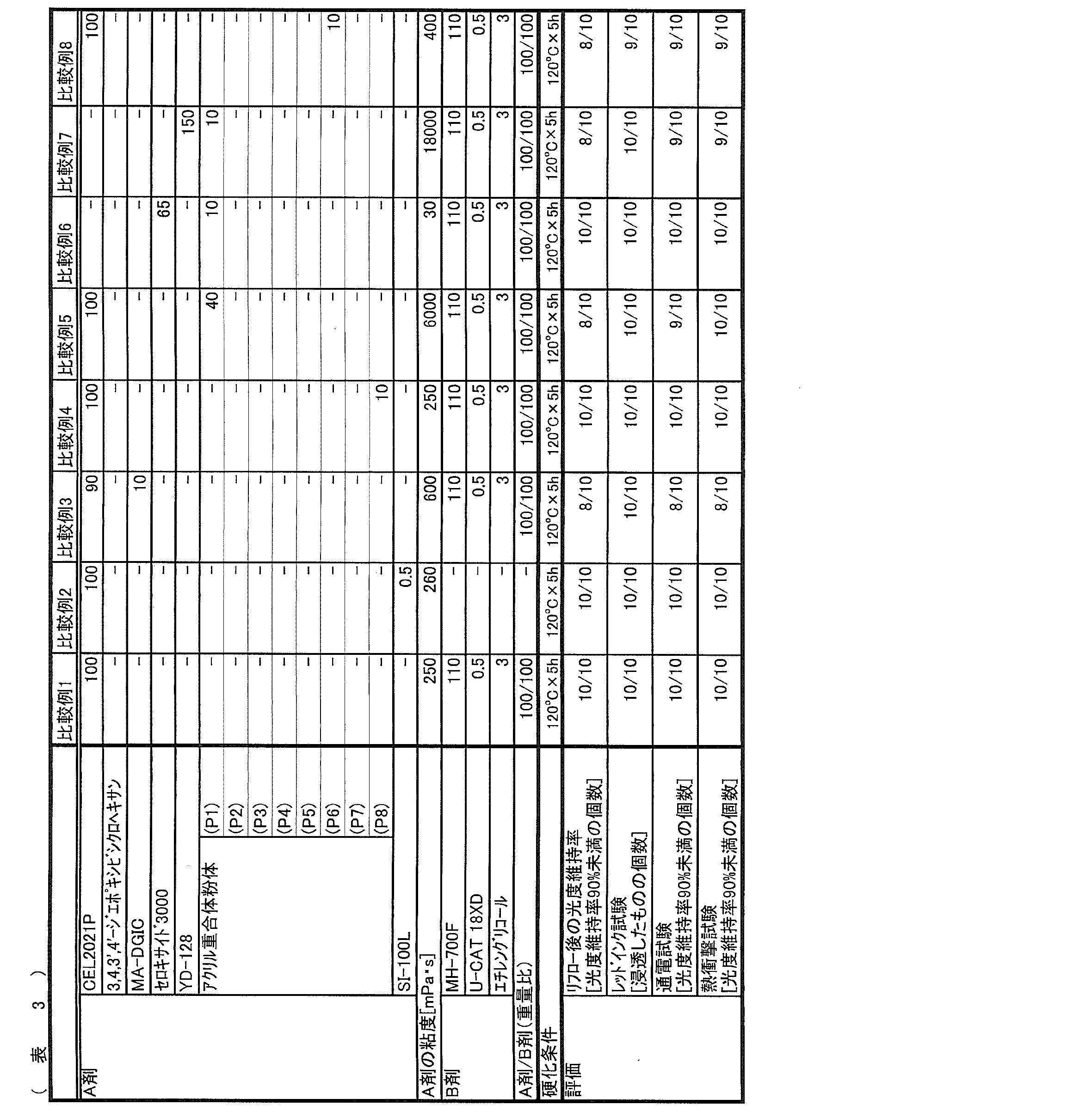 Figure JPOXMLDOC01-appb-T000015