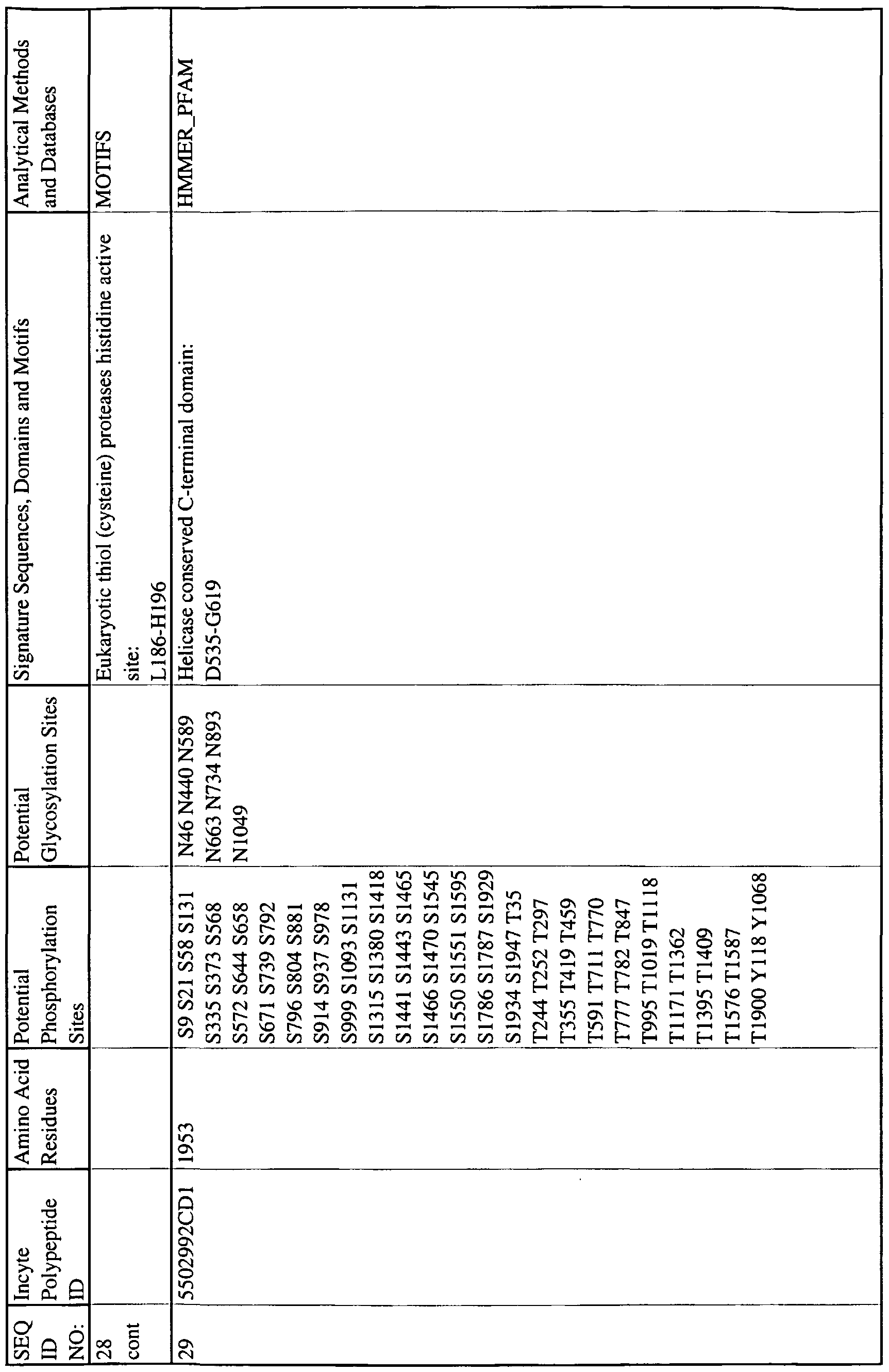 Figure imgf000192_0002