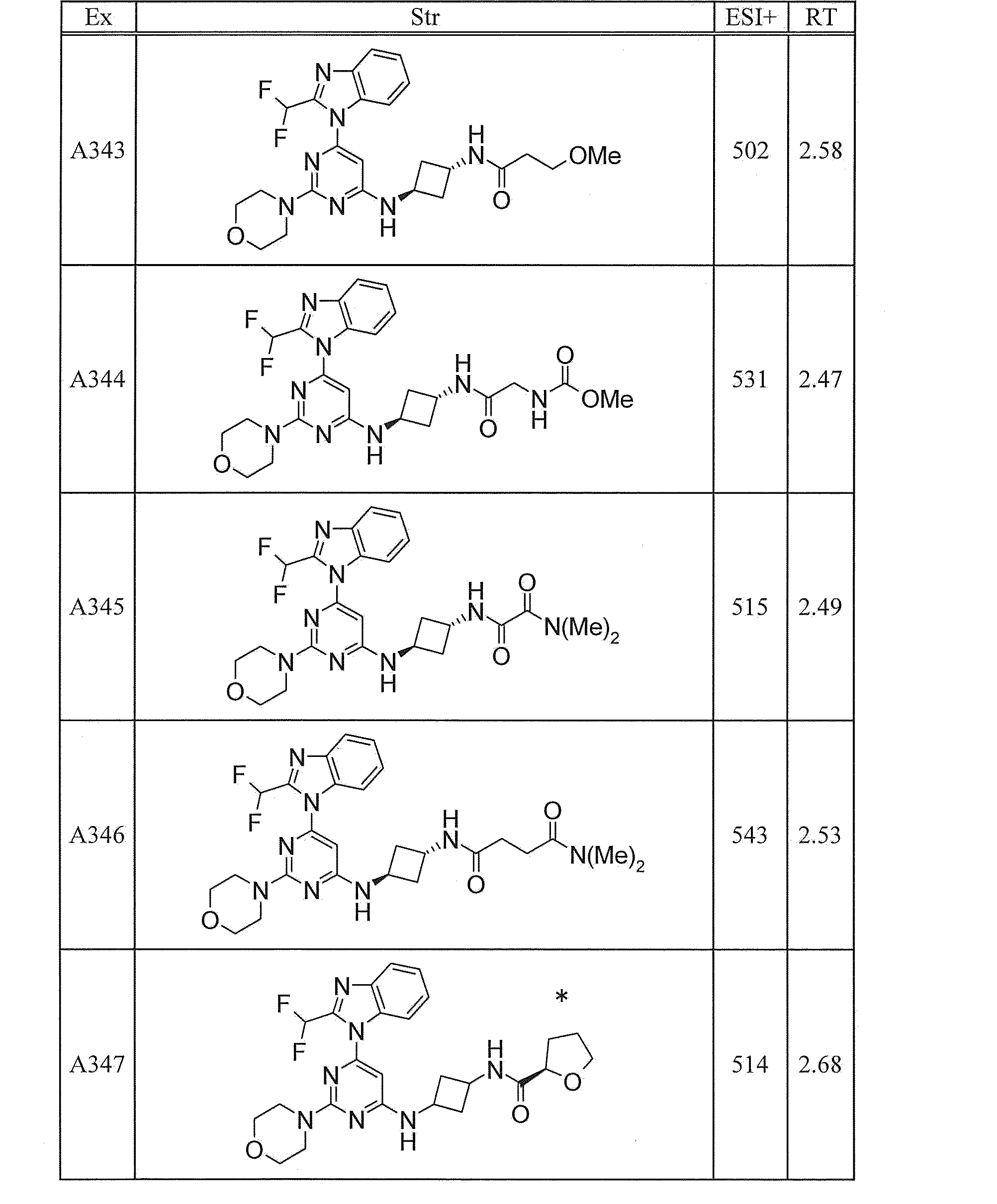 Figure JPOXMLDOC01-appb-T000243