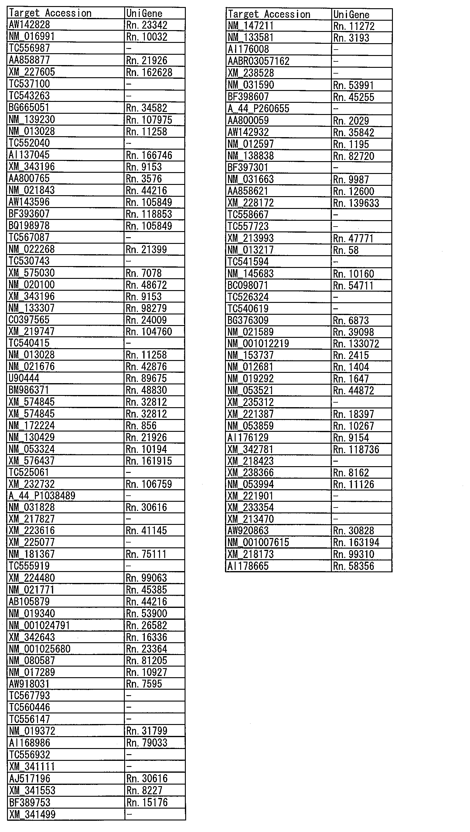 Figure JPOXMLDOC01-appb-T000011