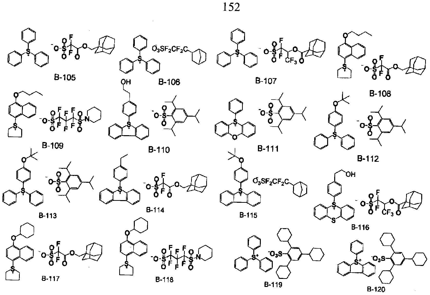 Figure imgf000153_0001