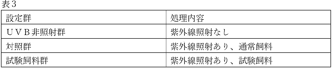 Figure JPOXMLDOC01-appb-T000015