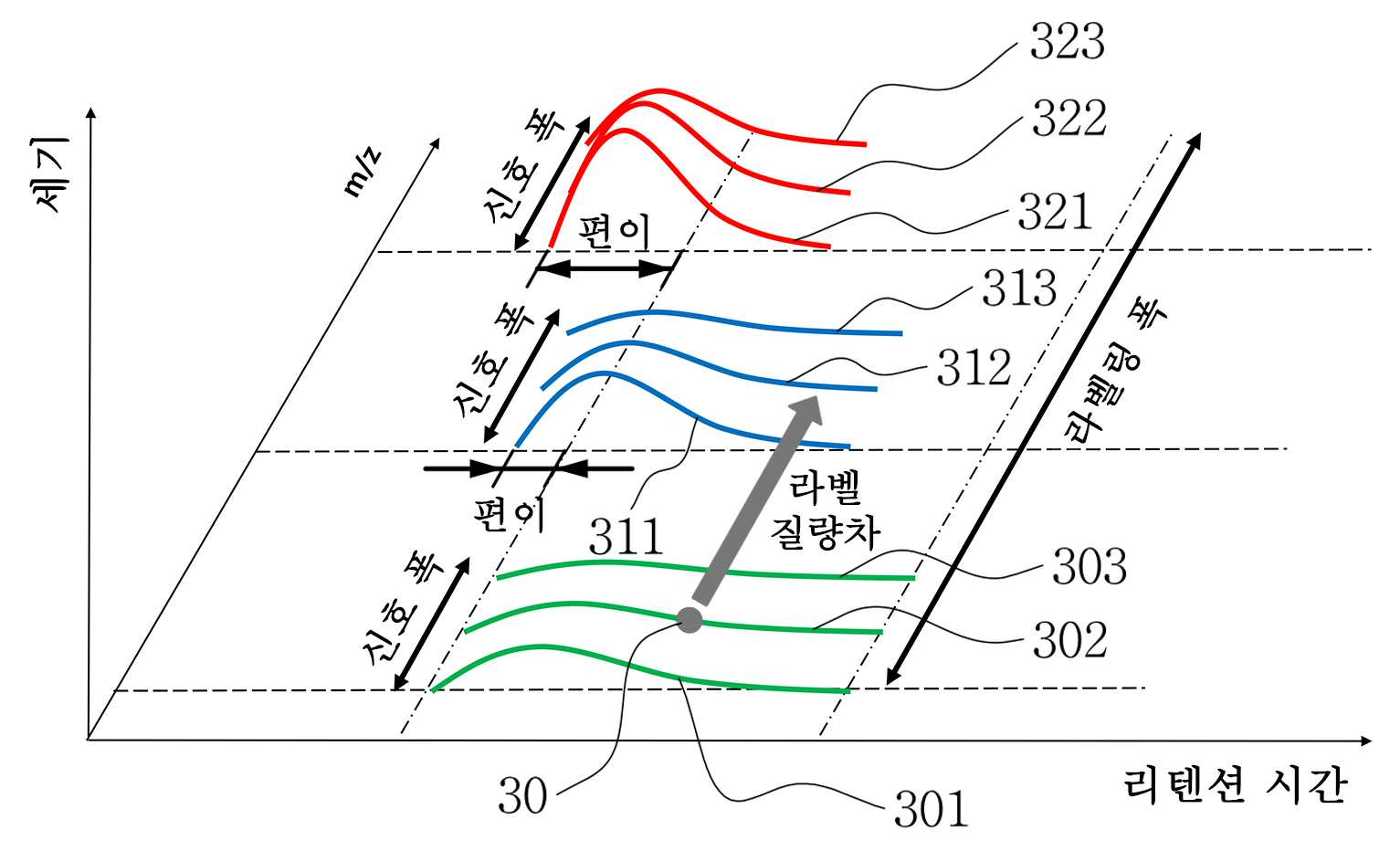 특허 도면 4