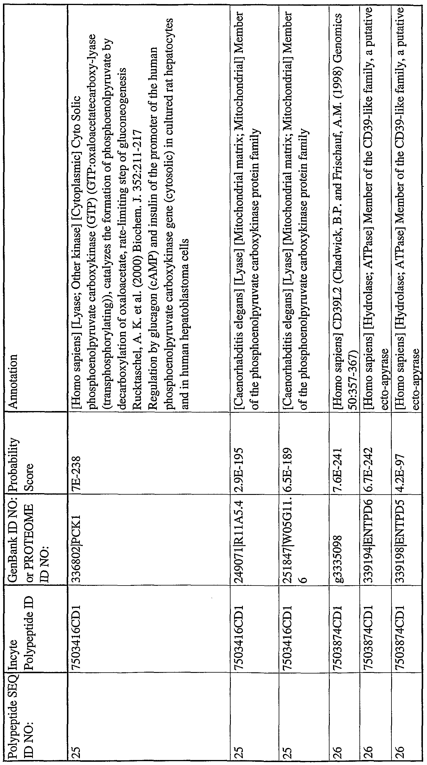Figure imgf000181_0001