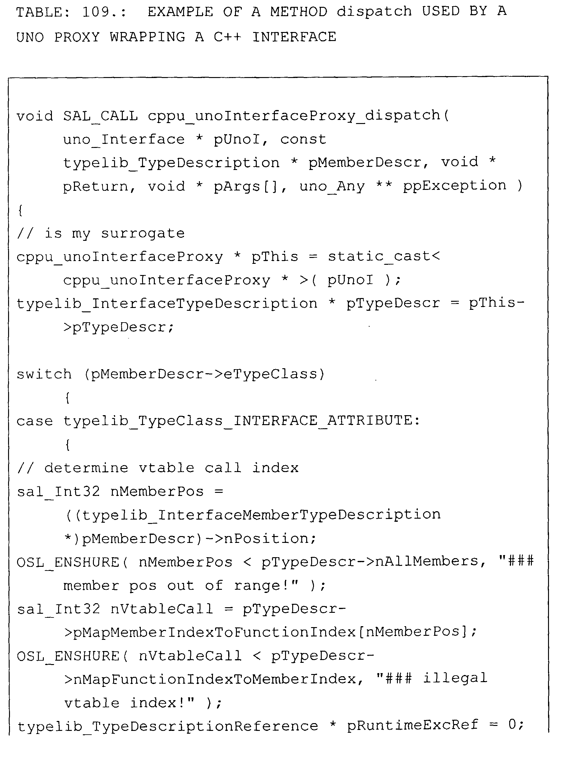 Figure 03570001
