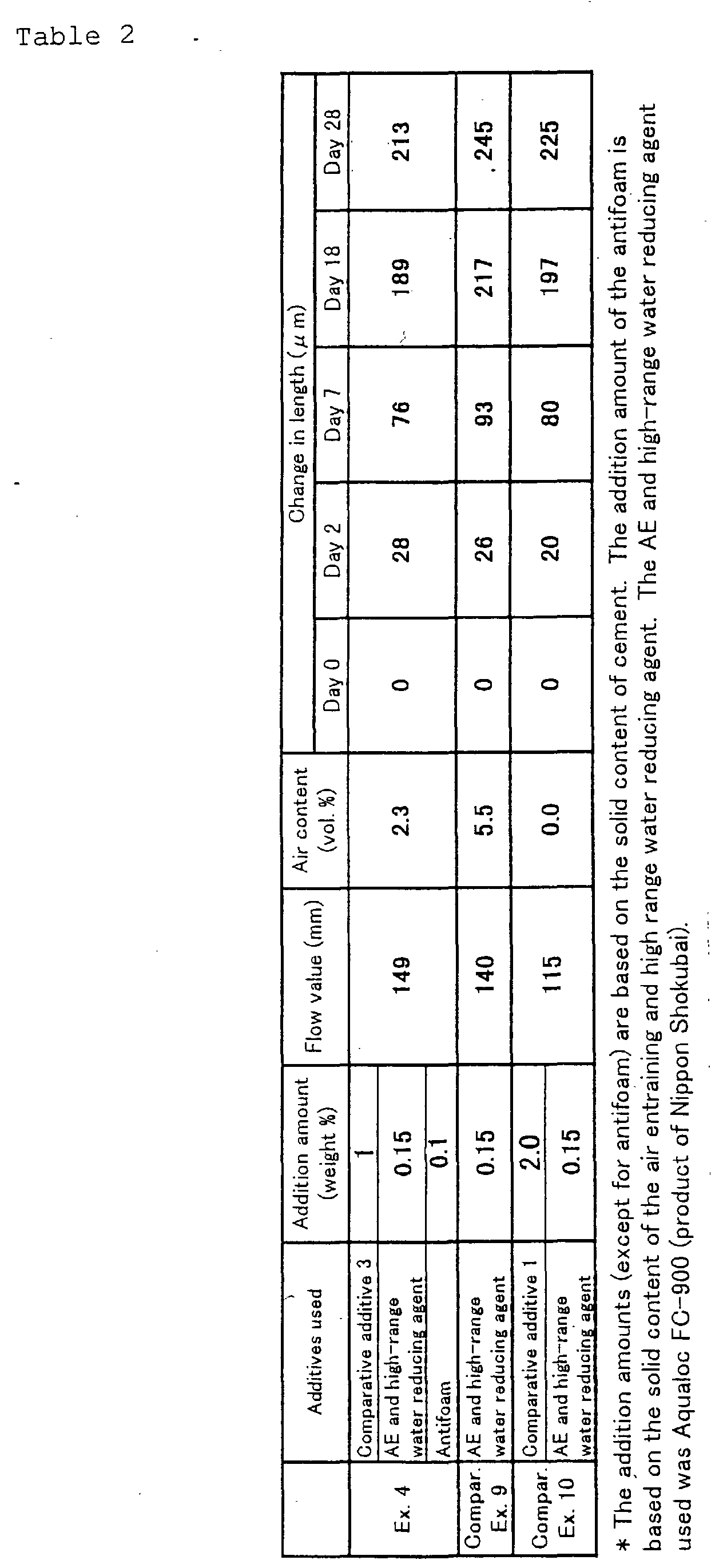 Figure 00500001