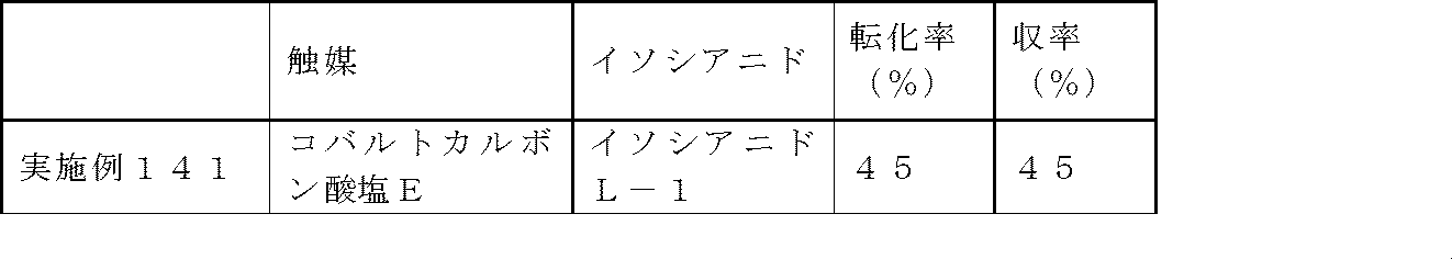 Figure JPOXMLDOC01-appb-T000108