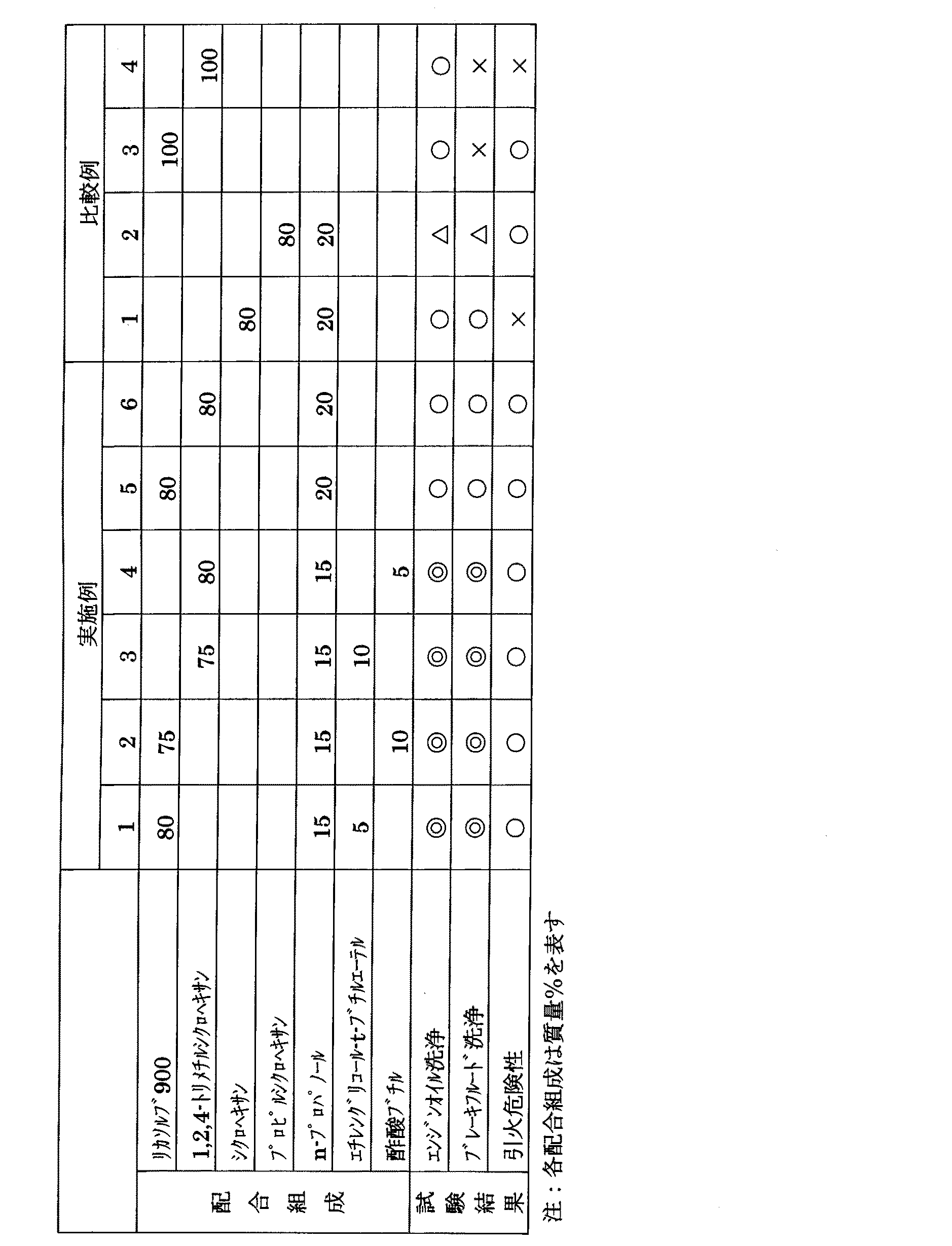Figure 2006282953