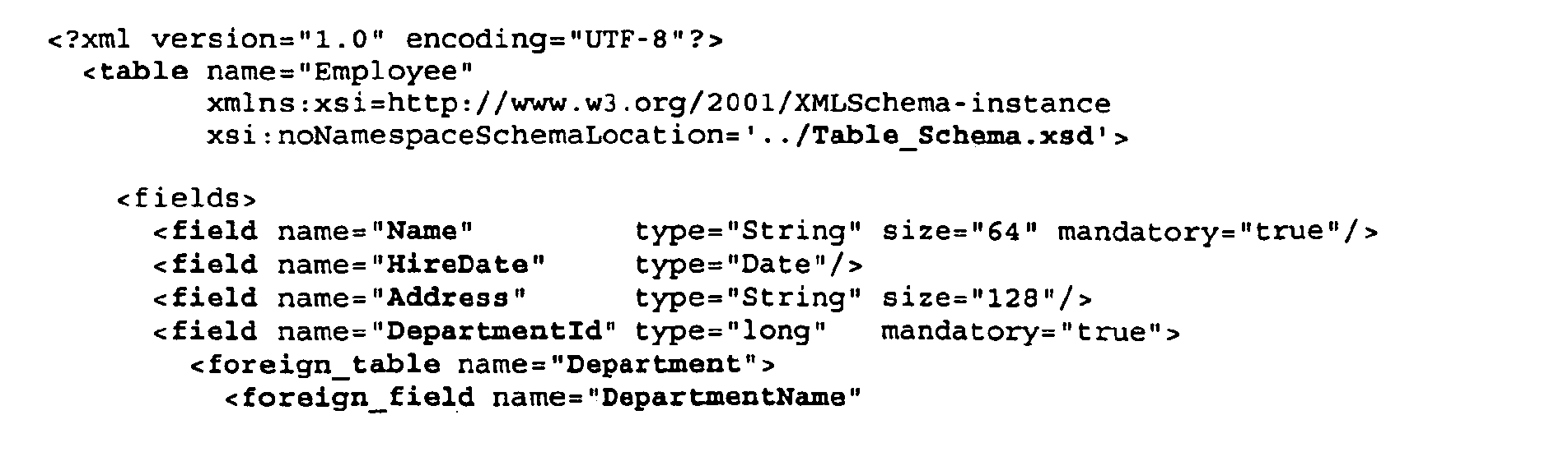 Figure 00150001