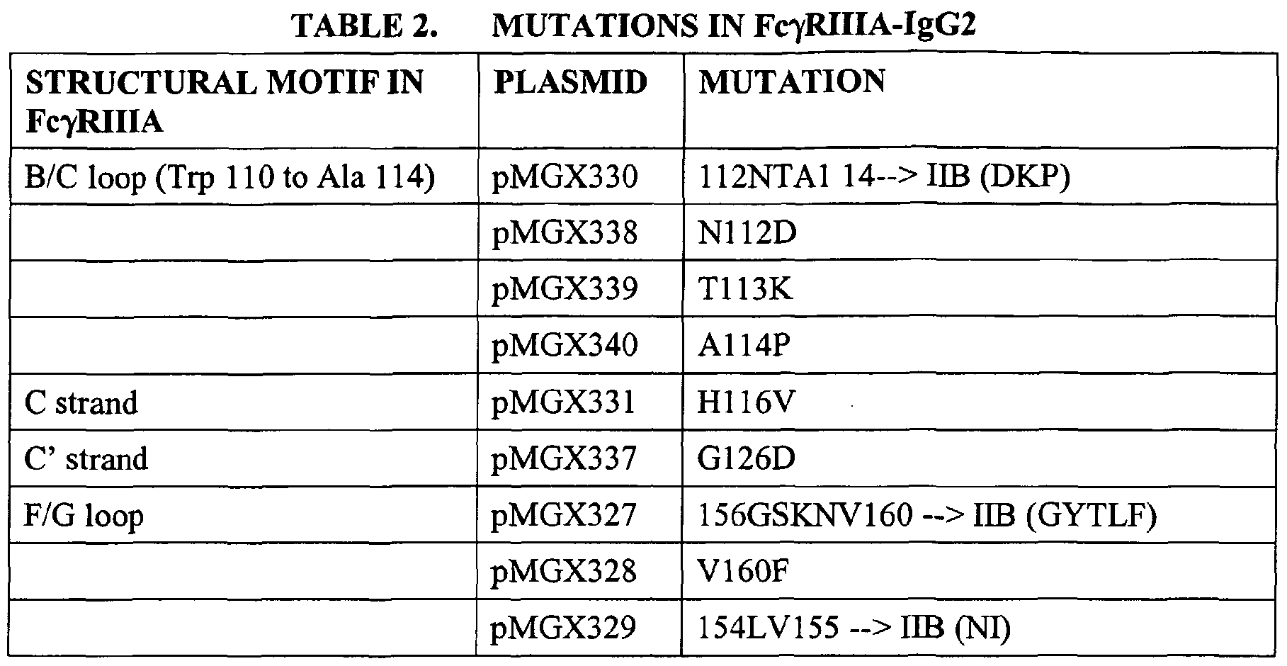 Figure imgf000108_0001