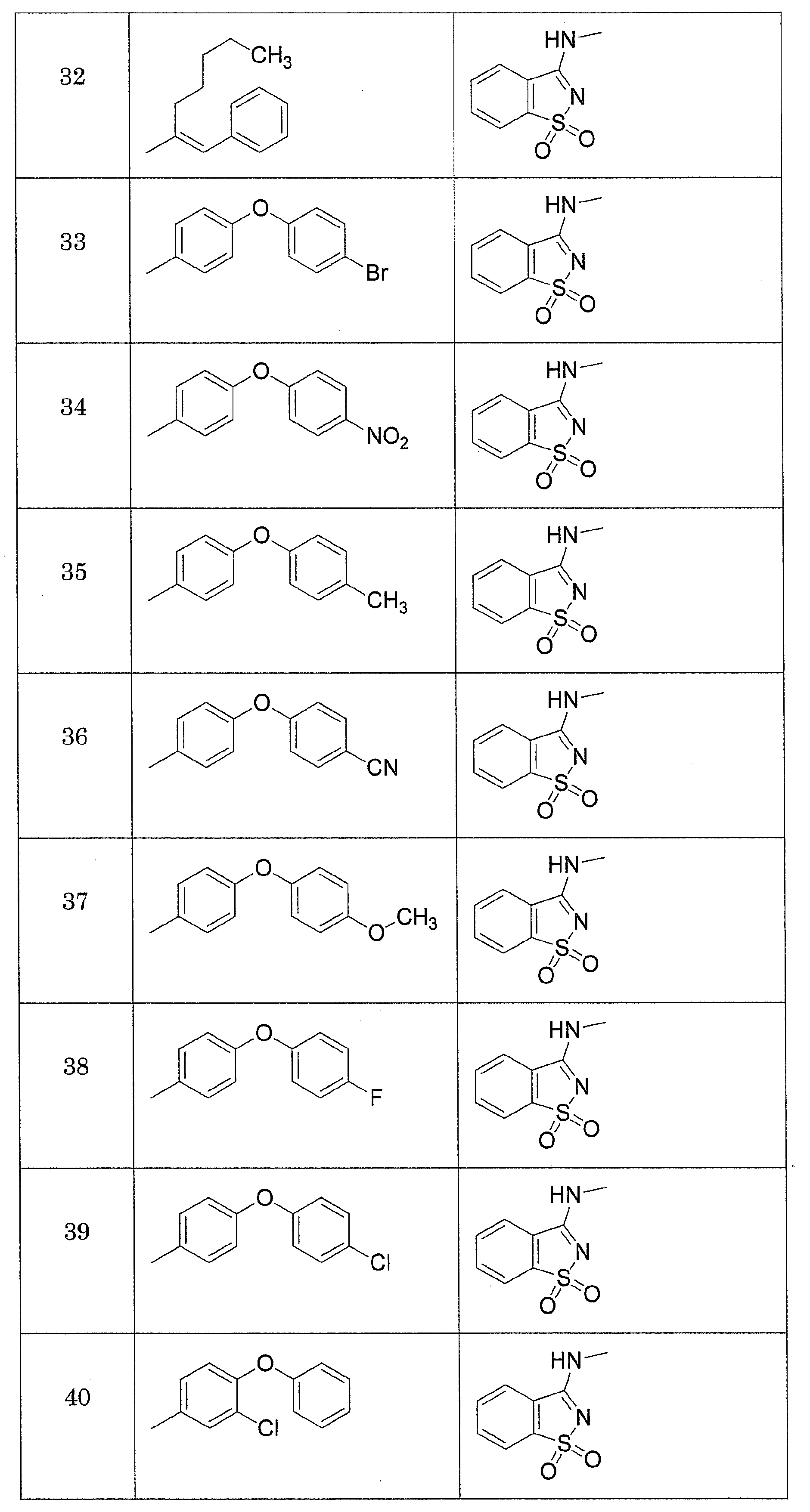 Figure JPOXMLDOC01-appb-T000112