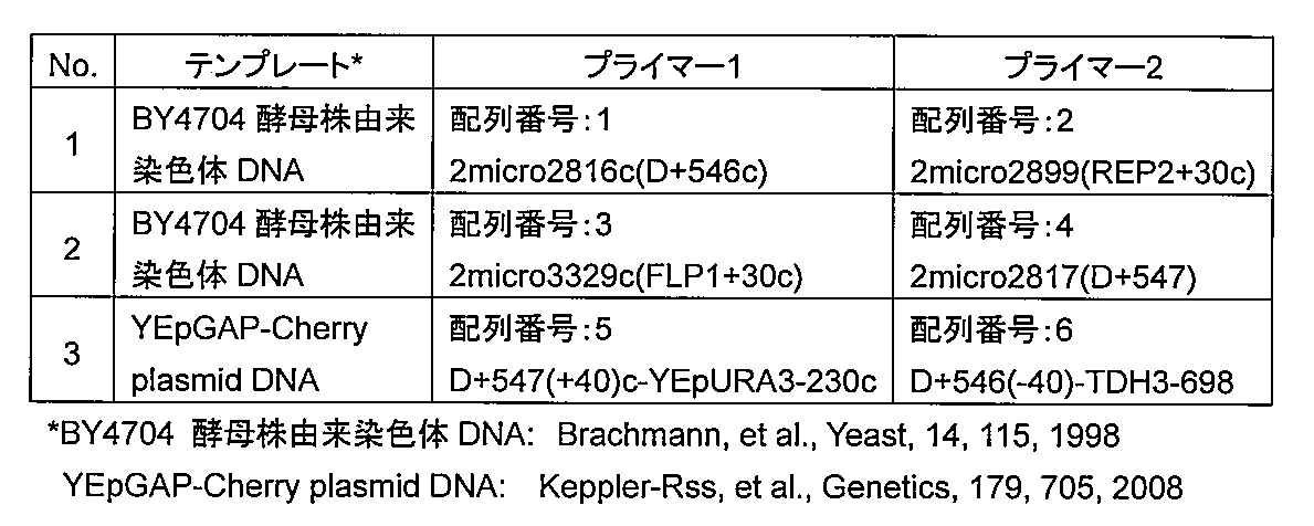 Figure JPOXMLDOC01-appb-T000004