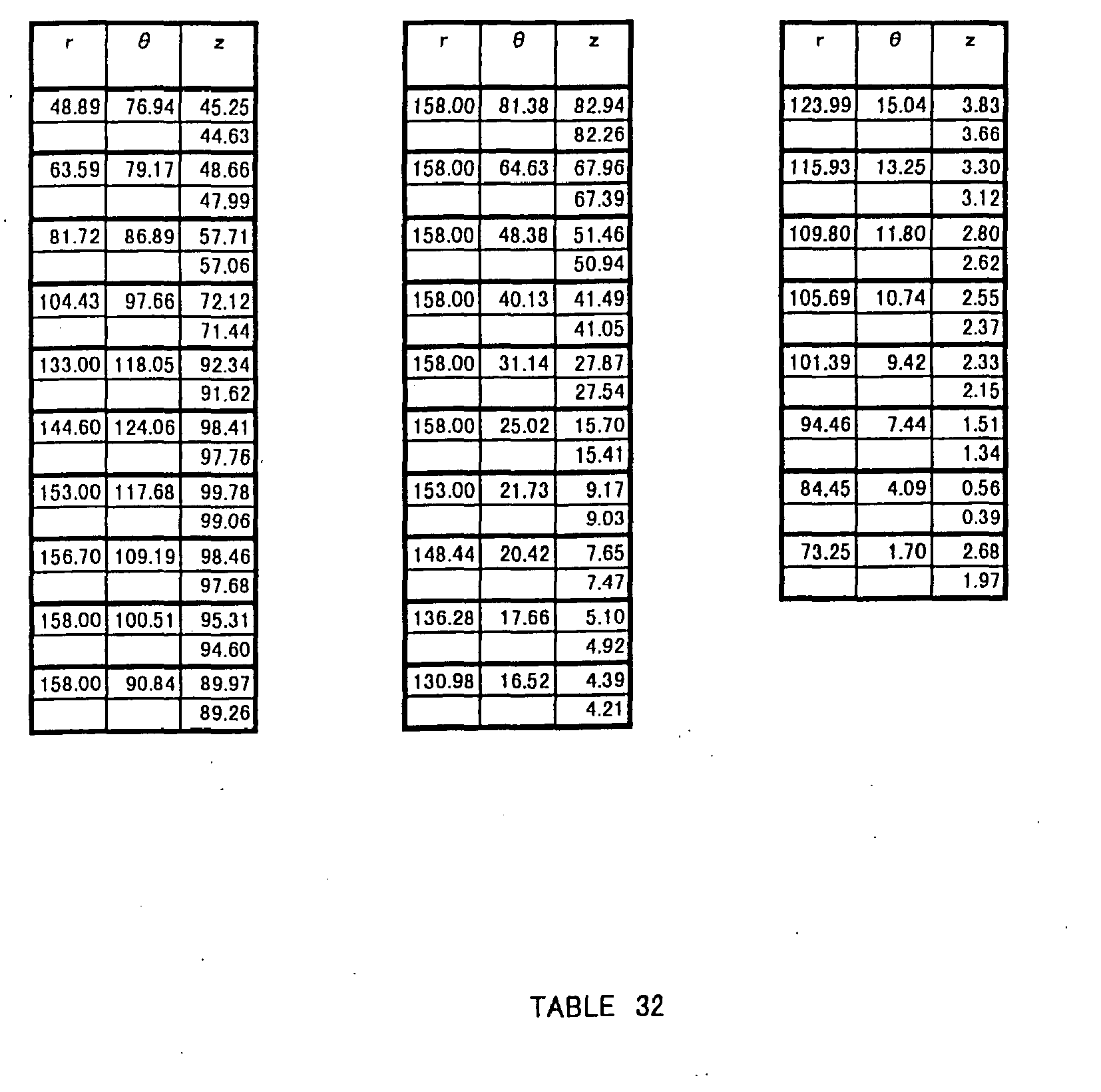 Figure imgb0065