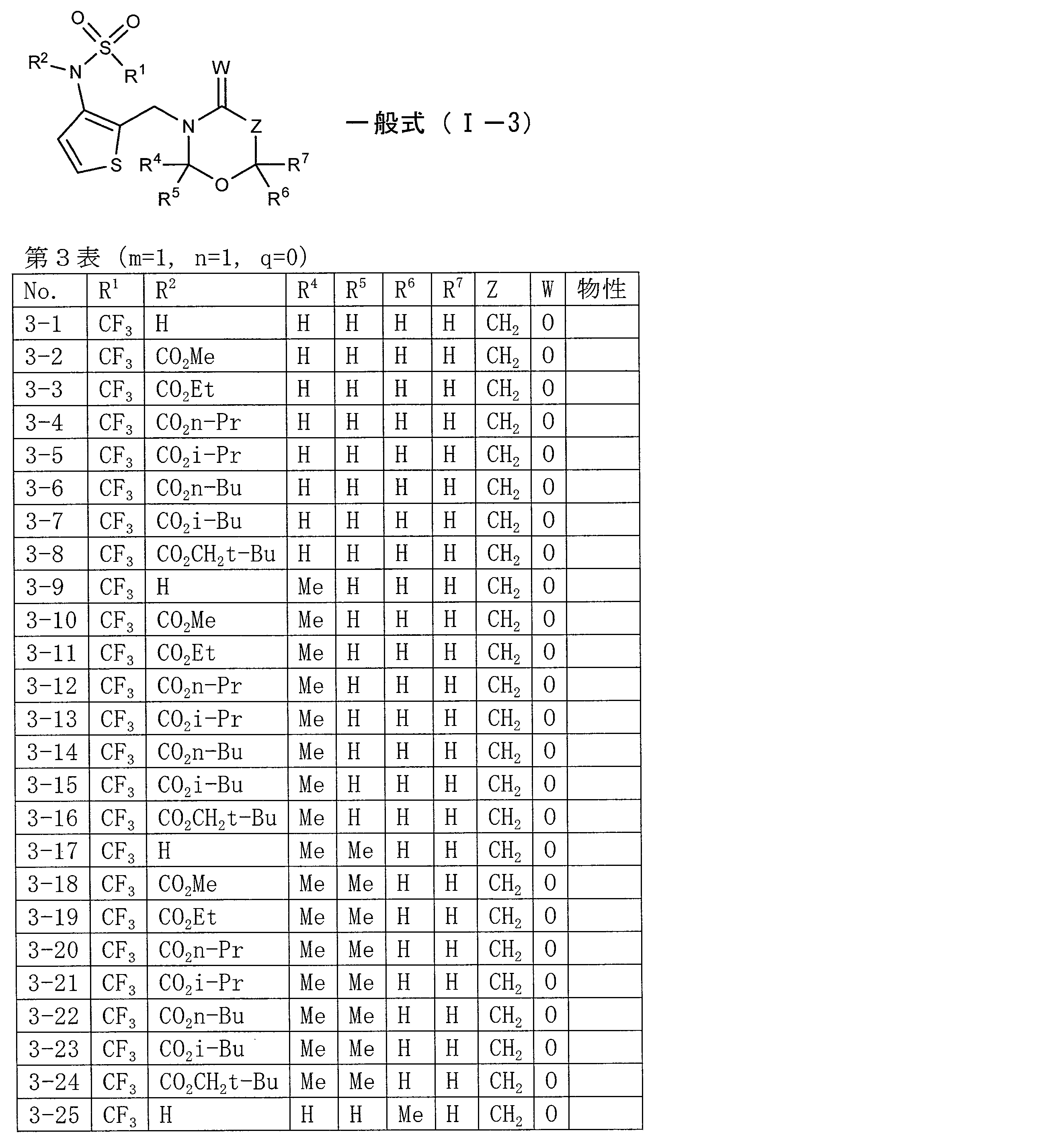 Figure JPOXMLDOC01-appb-T000045