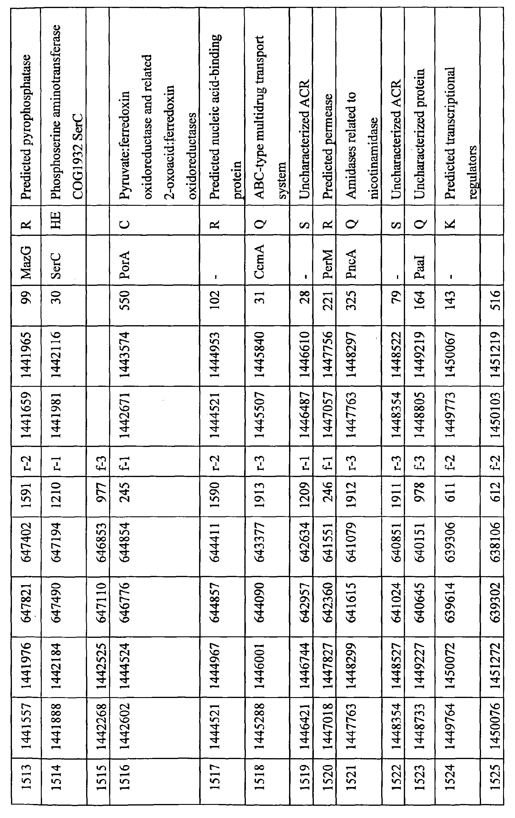 Figure 02990001