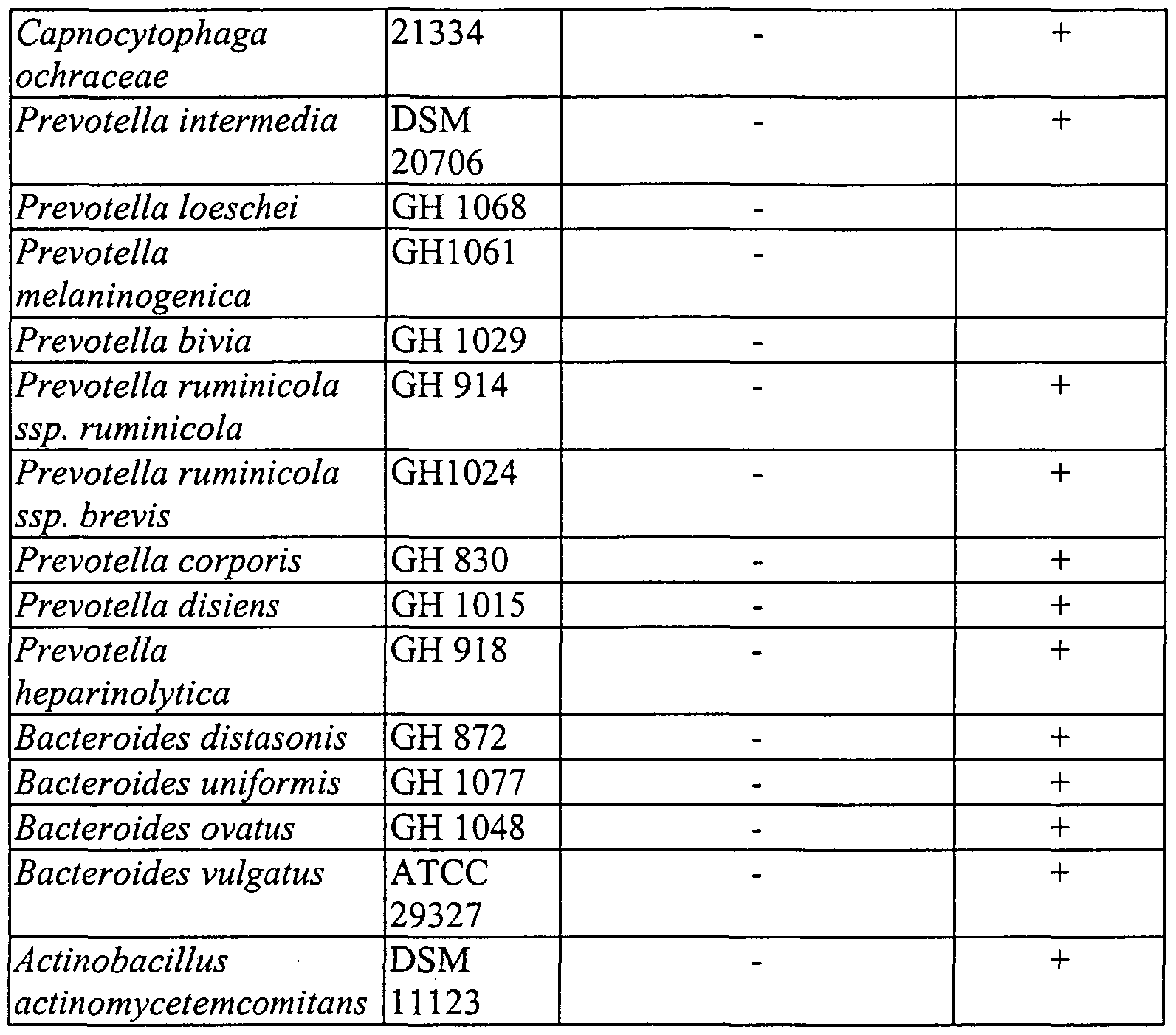 Figure imgf000039_0001