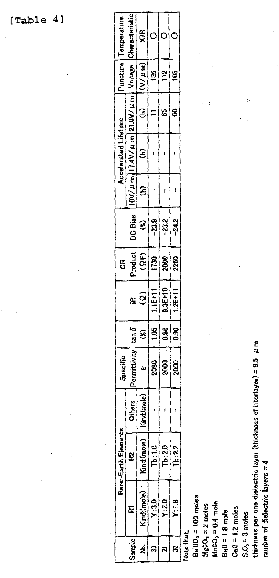 Figure 00730001