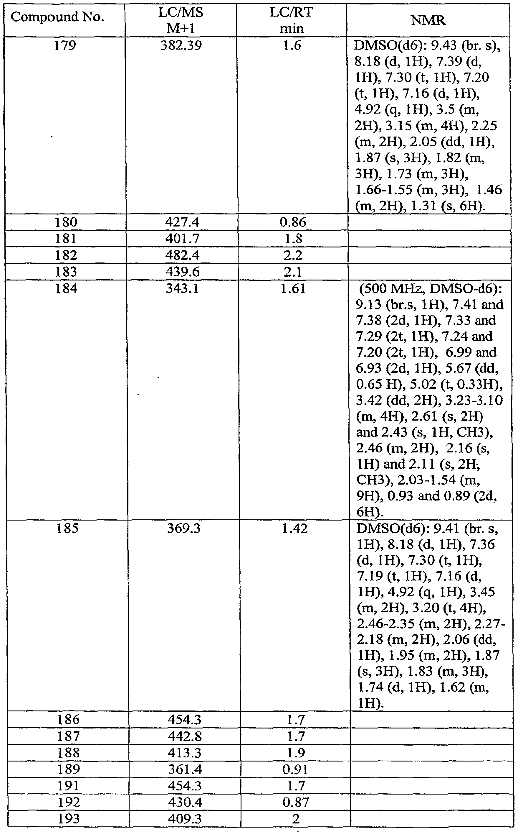 Figure imgf000089_0001