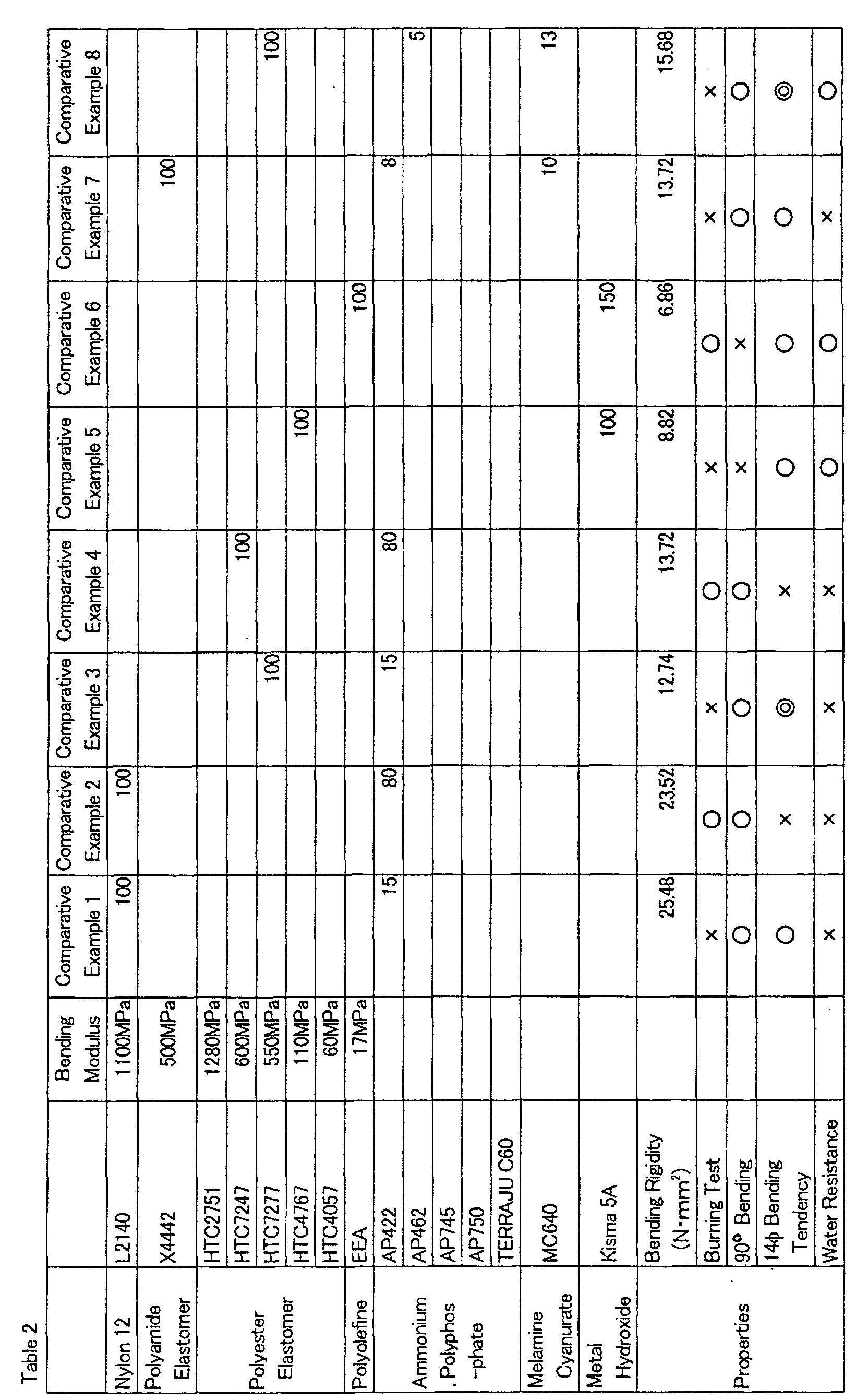 Figure 00240001