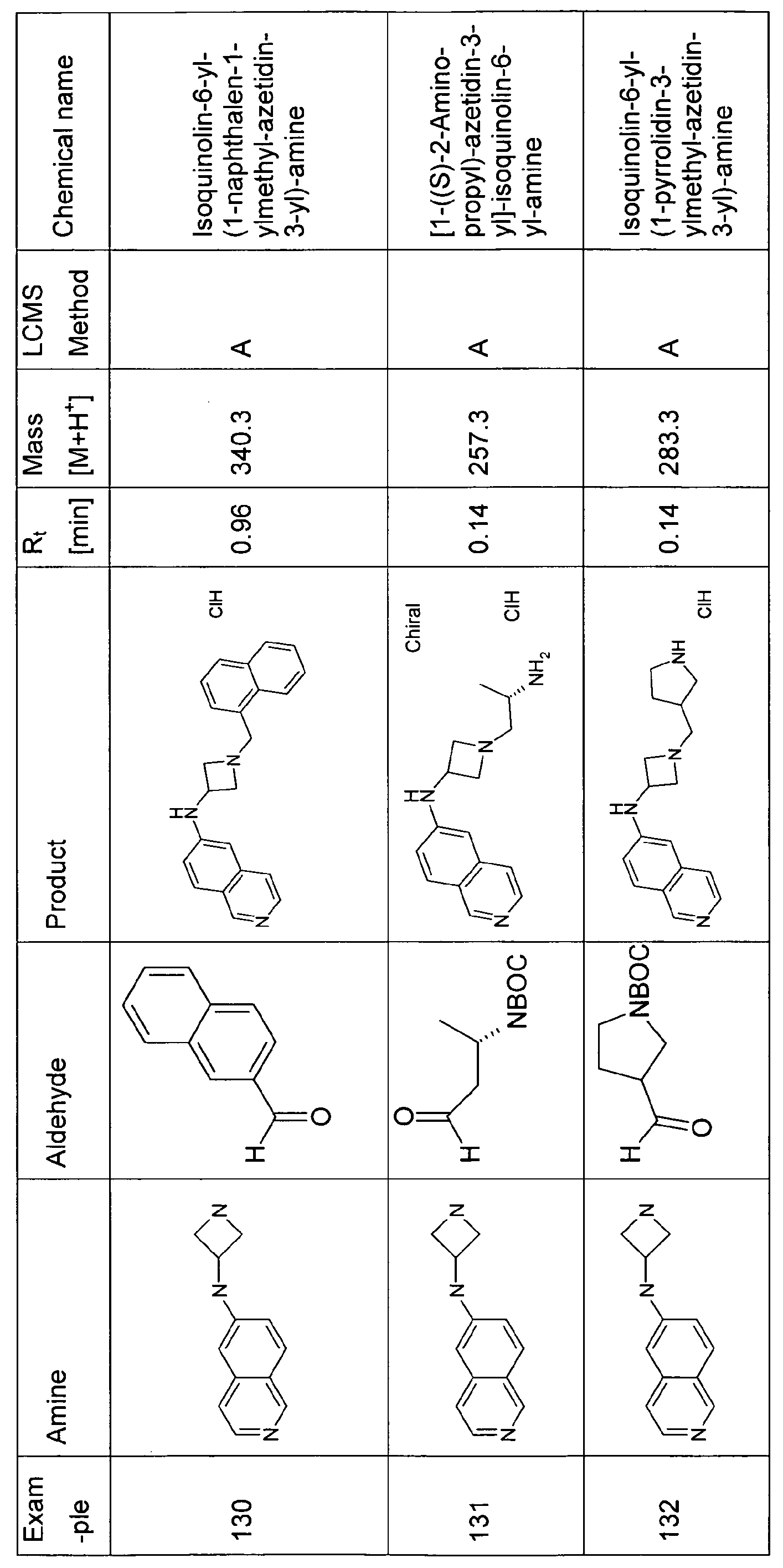 Figure imgf000101_0001