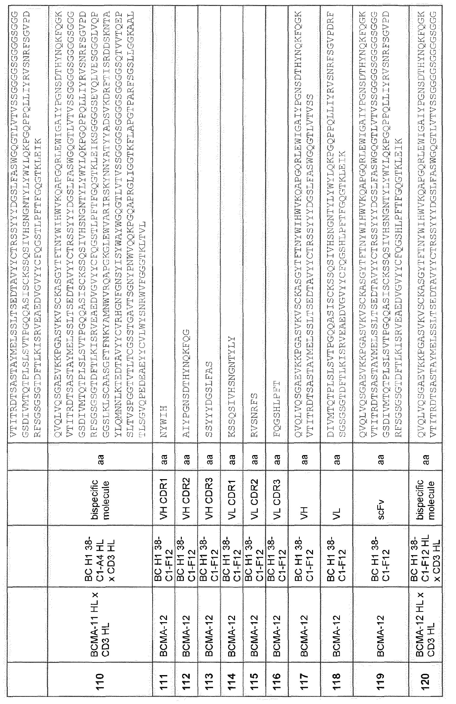 Figure imgb0014