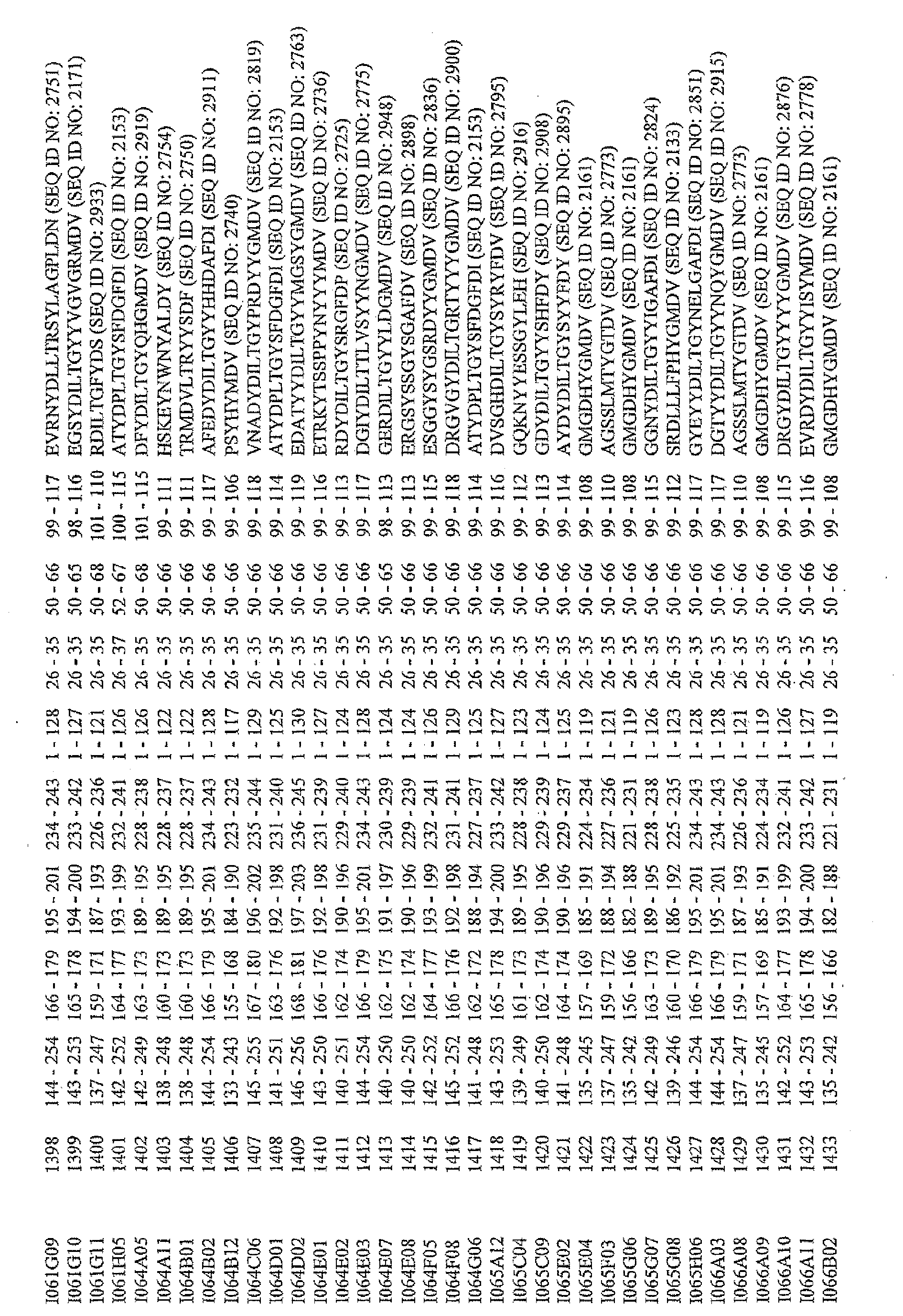 Figure imgb0052