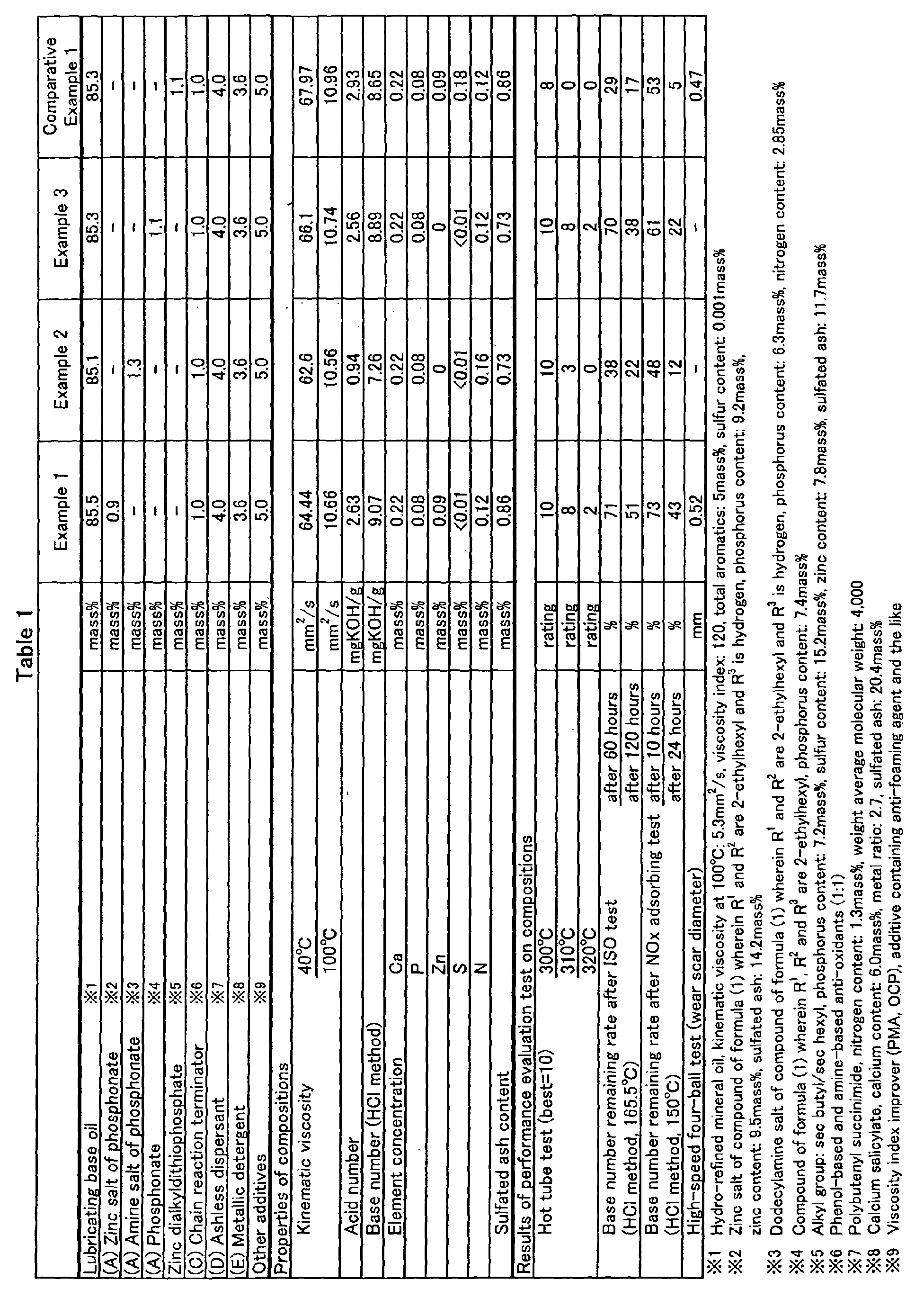 Figure 00590001