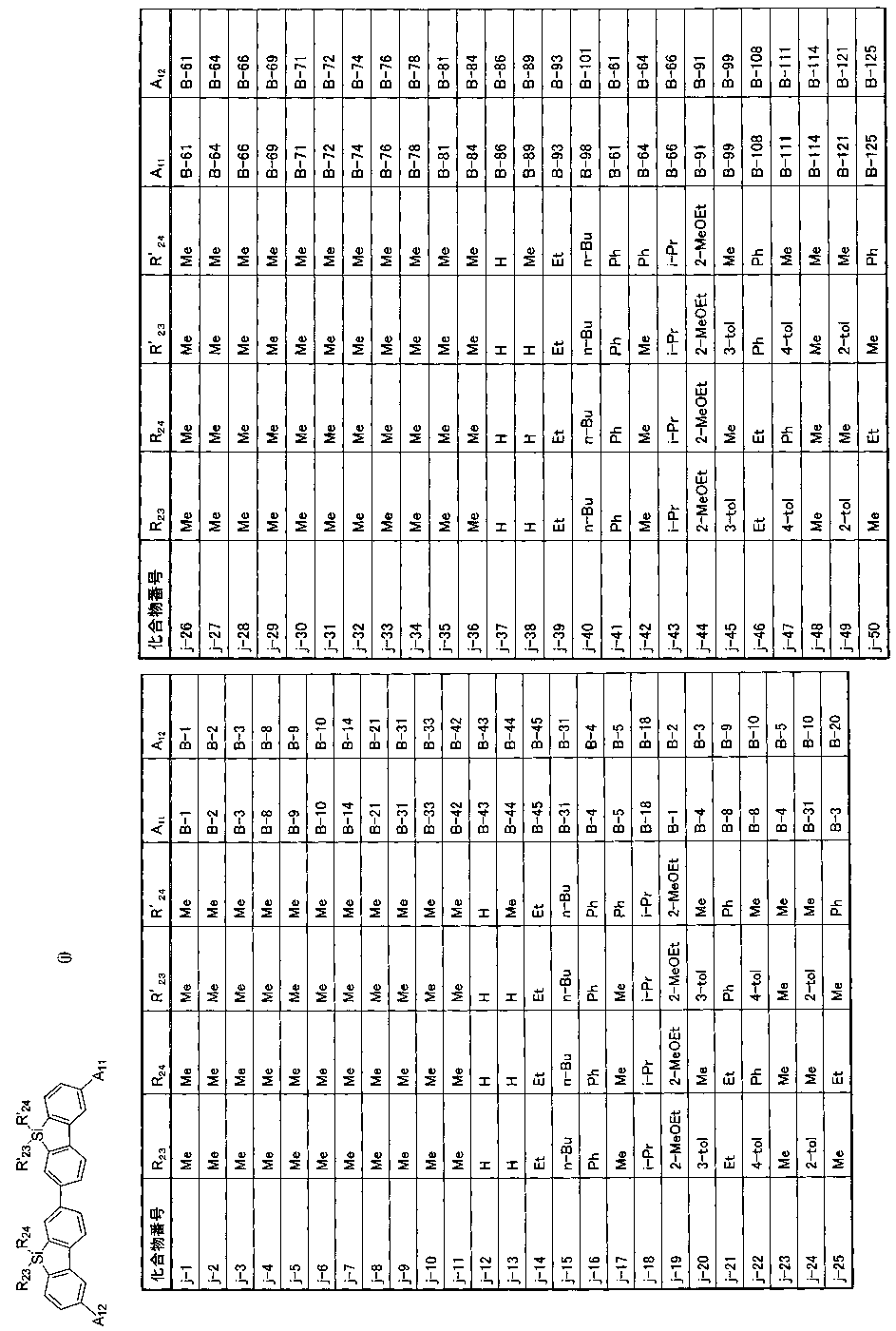 Figure JPOXMLDOC01-appb-C000067