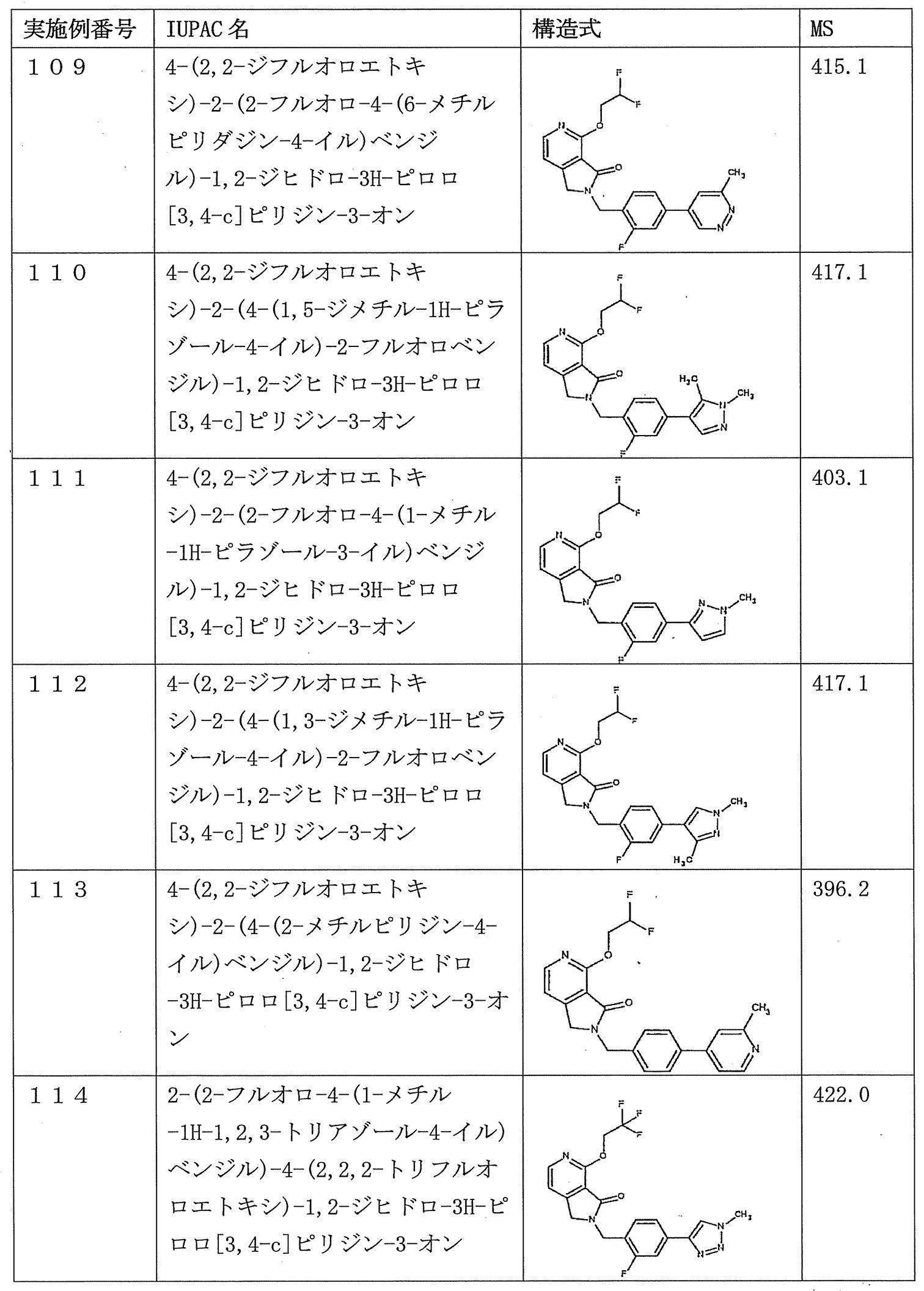 Figure JPOXMLDOC01-appb-T000037