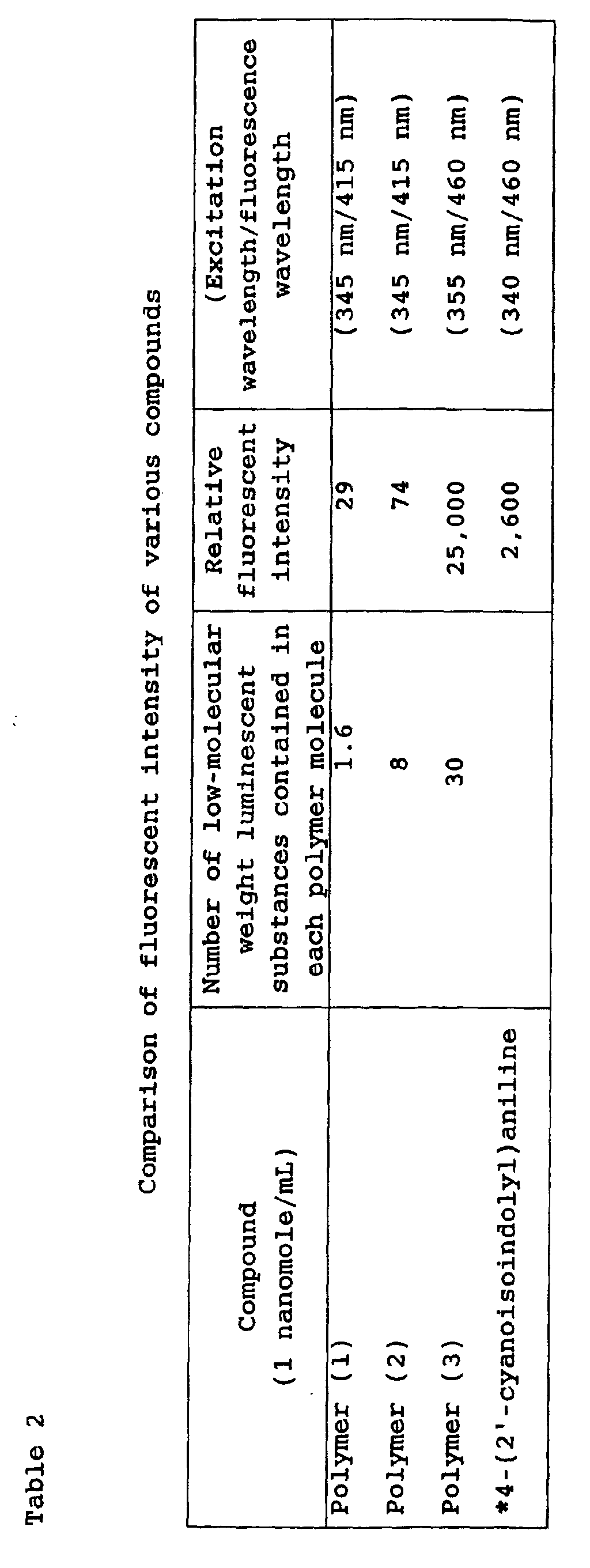 Figure 00810001