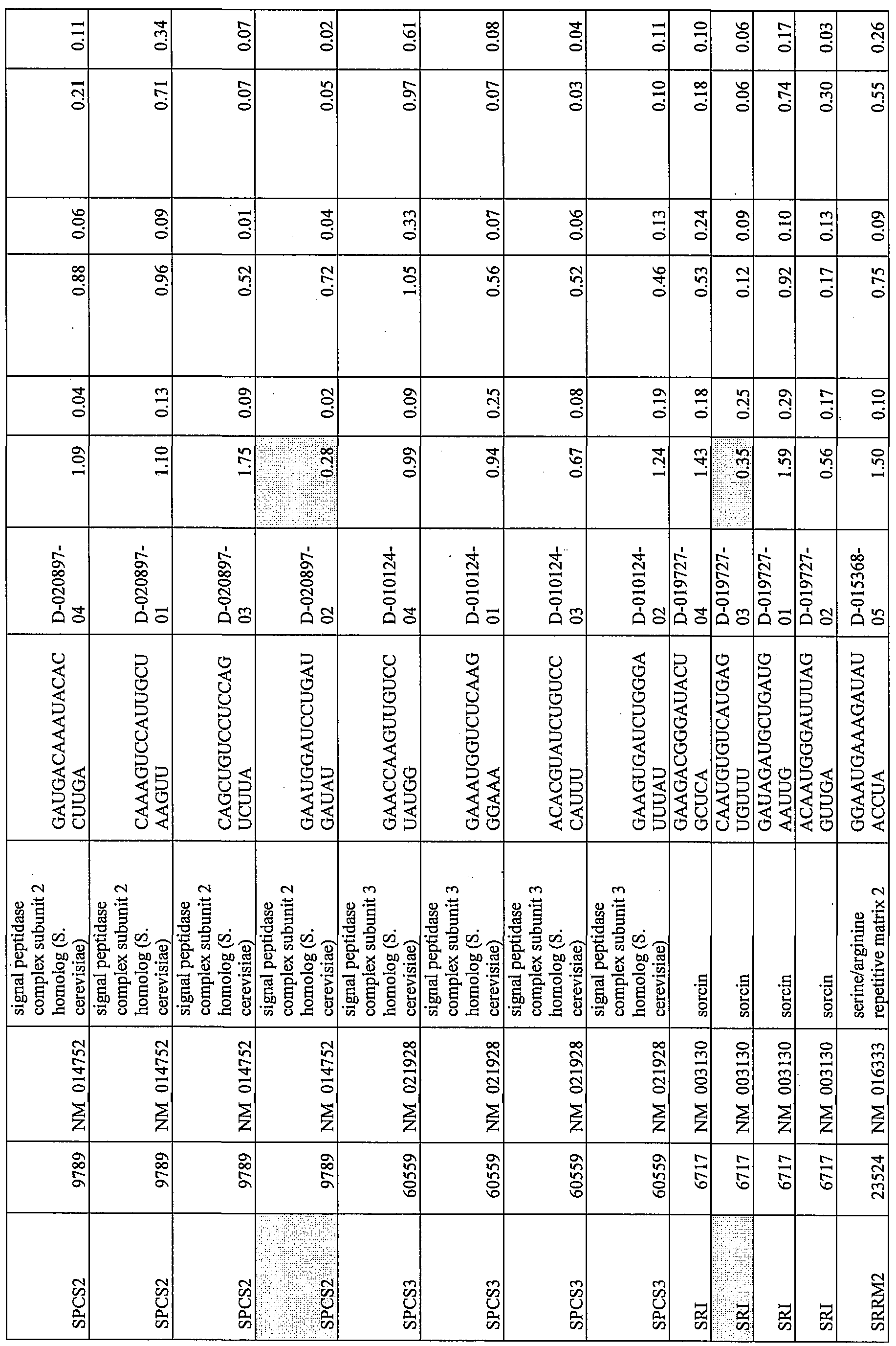 Figure imgf000153_0001