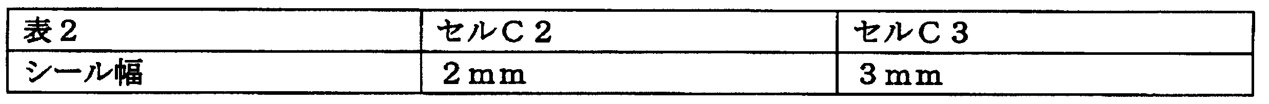Figure JPOXMLDOC01-appb-T000002