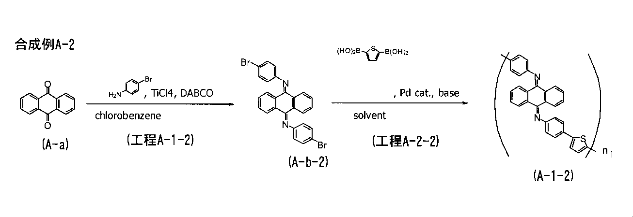 Figure JPOXMLDOC01-appb-C000040