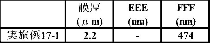 Figure JPOXMLDOC01-appb-T000302