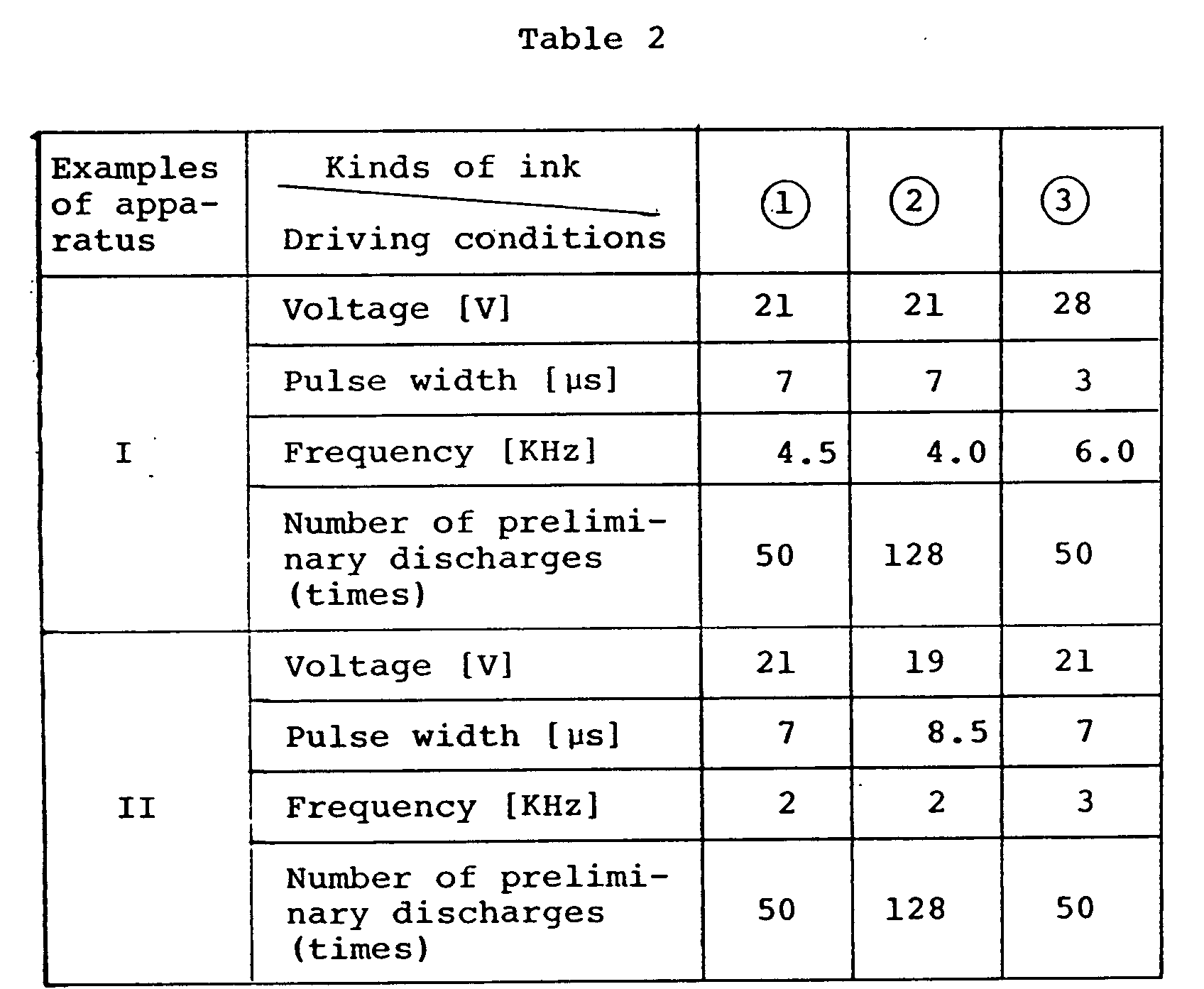 Figure 00080001