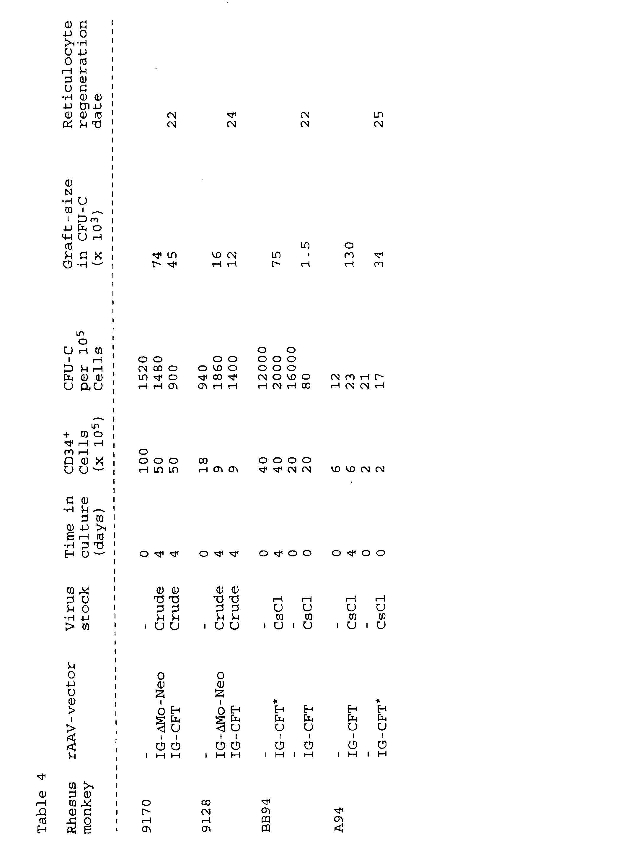 Figure 00400001