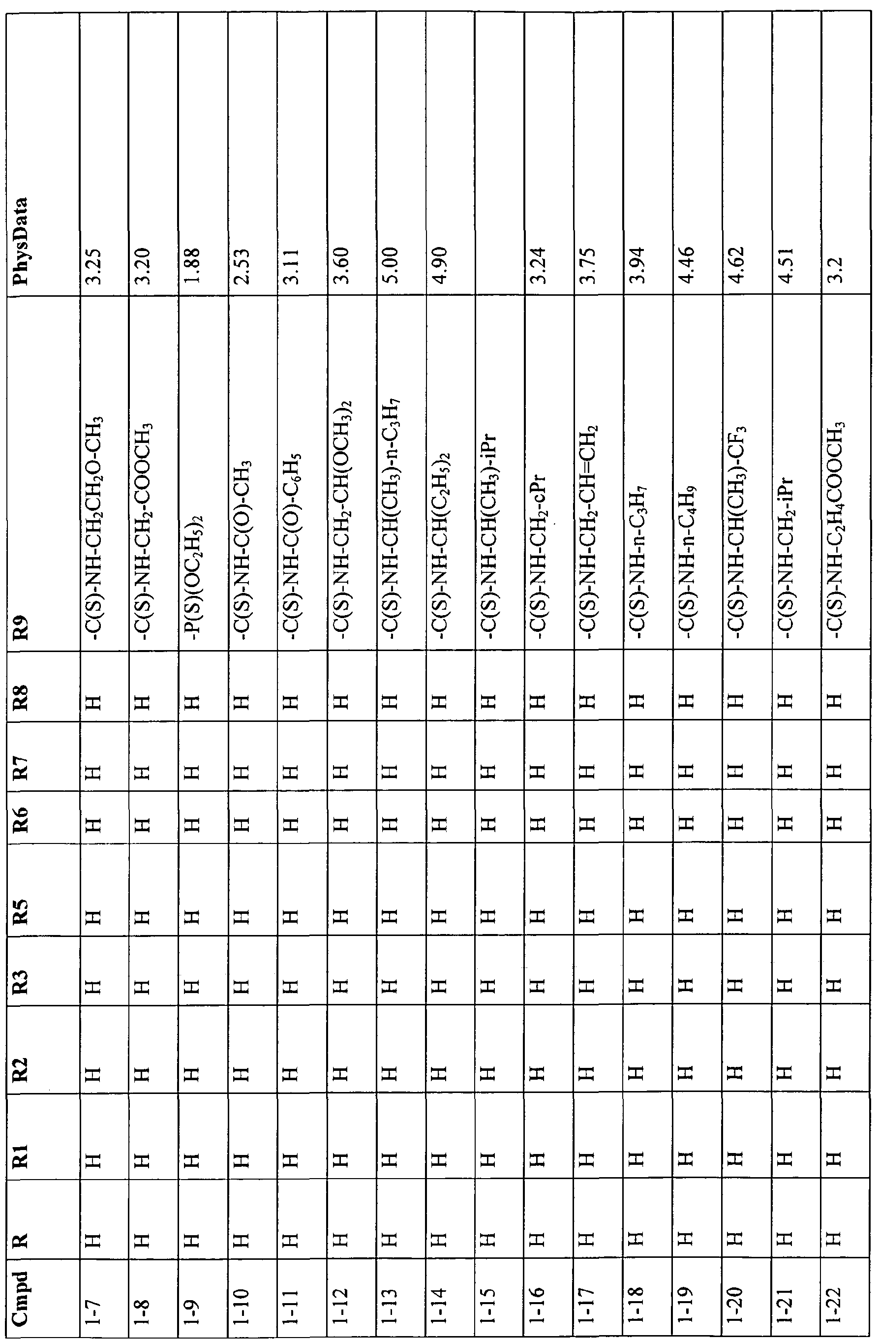 Figure imgf000053_0001