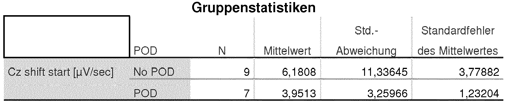 Figure imgb0001