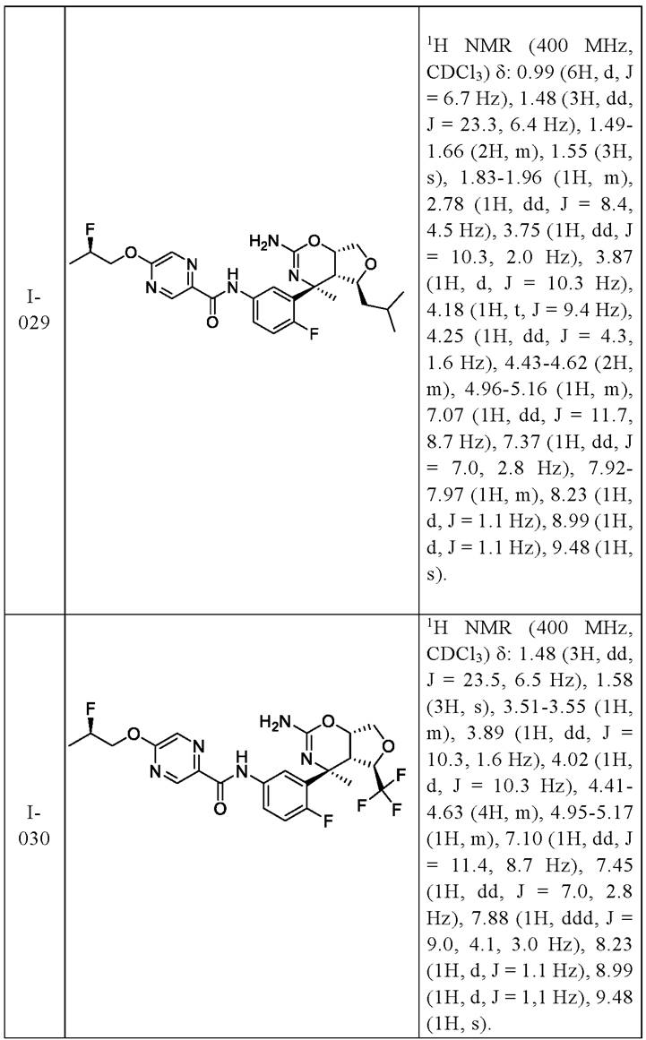 Figure JPOXMLDOC01-appb-T000062