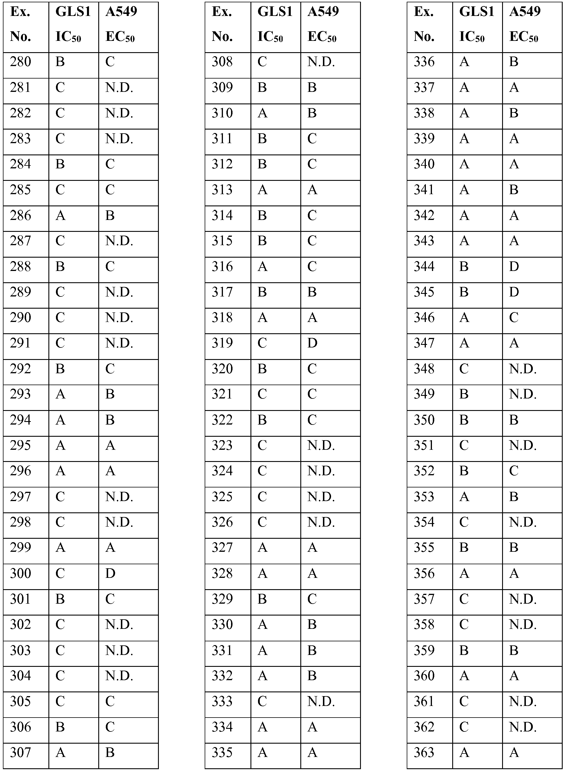 Figure imgb0728