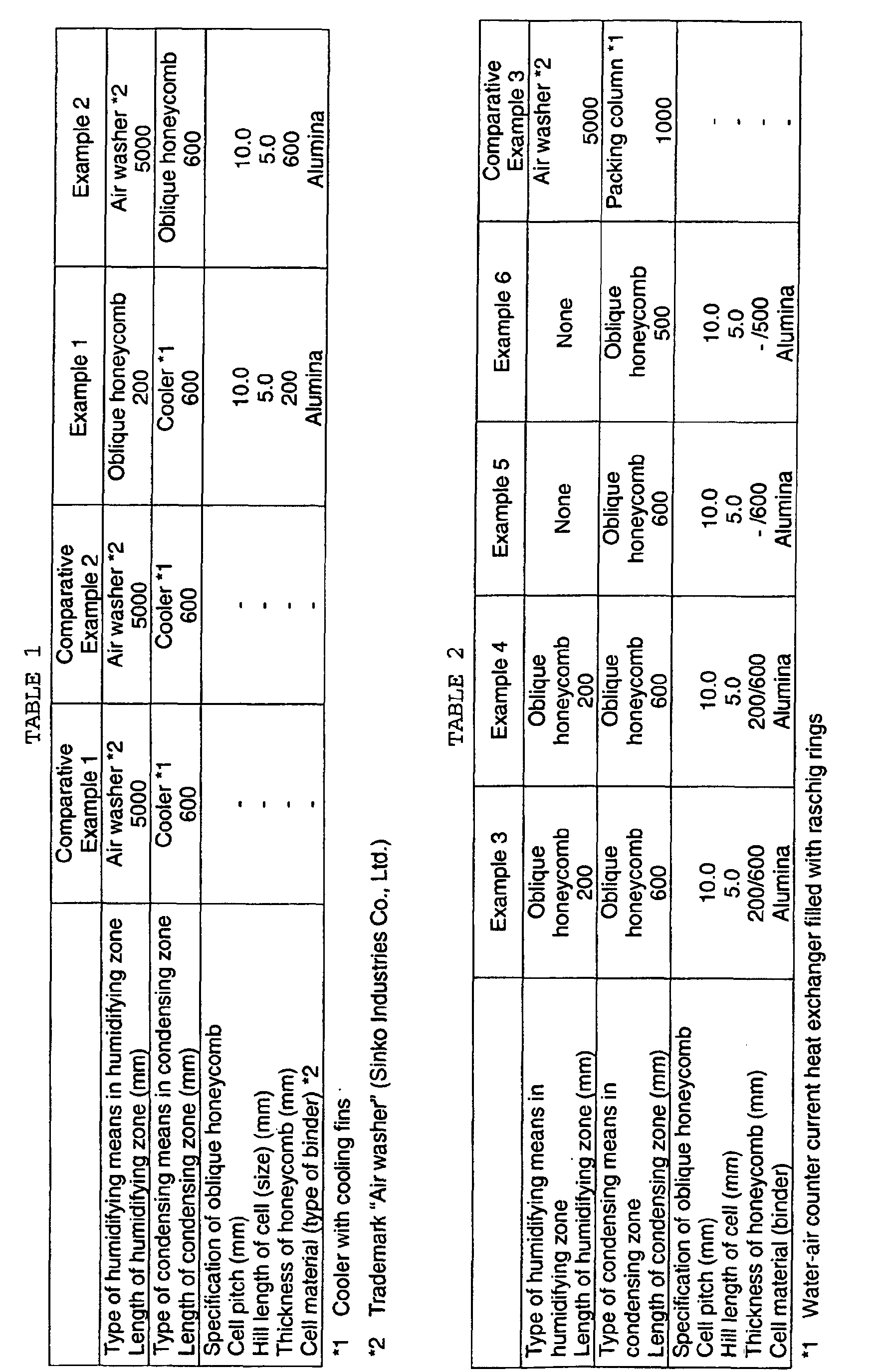 Figure 00310001
