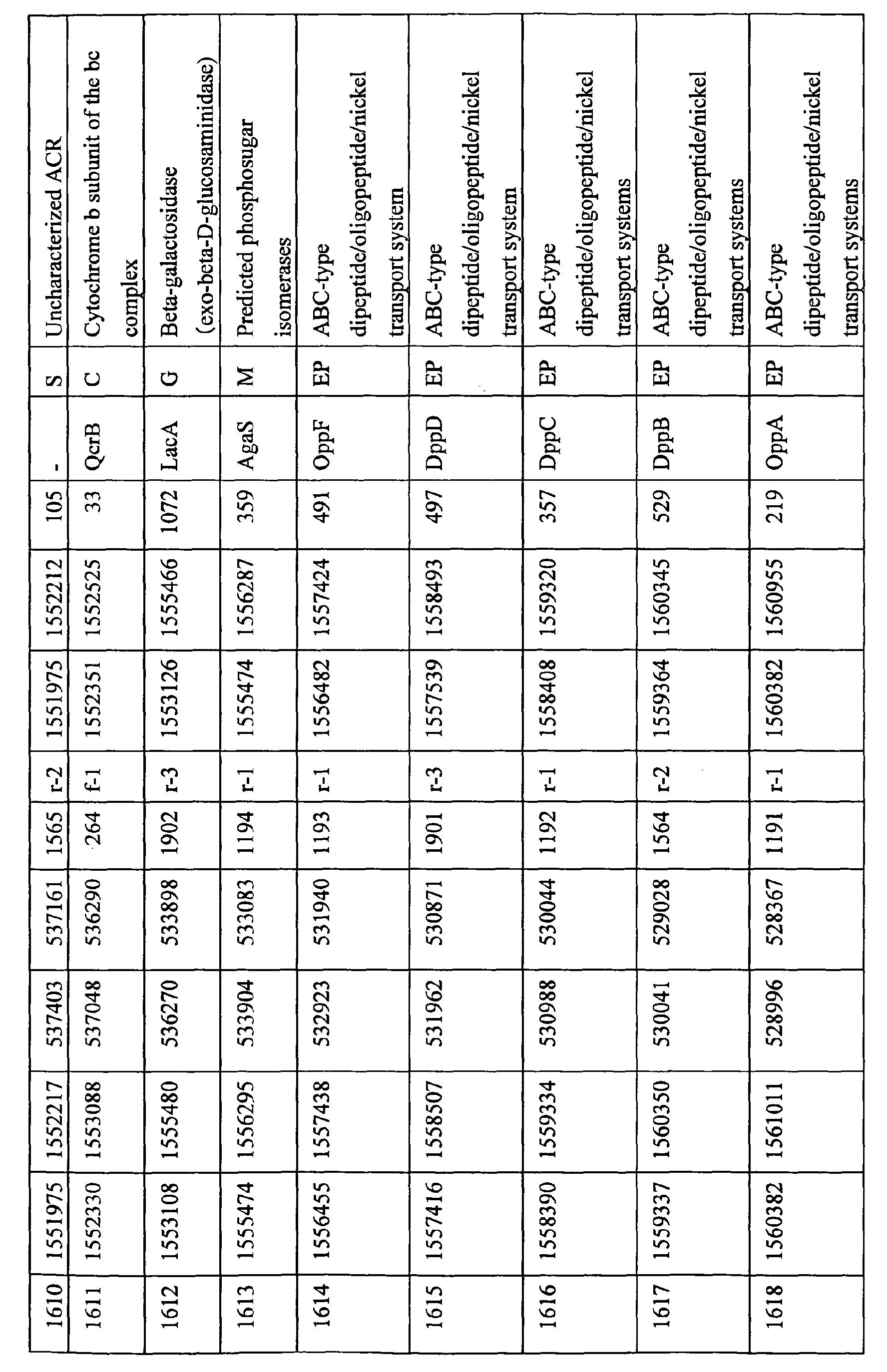 Figure 03070001