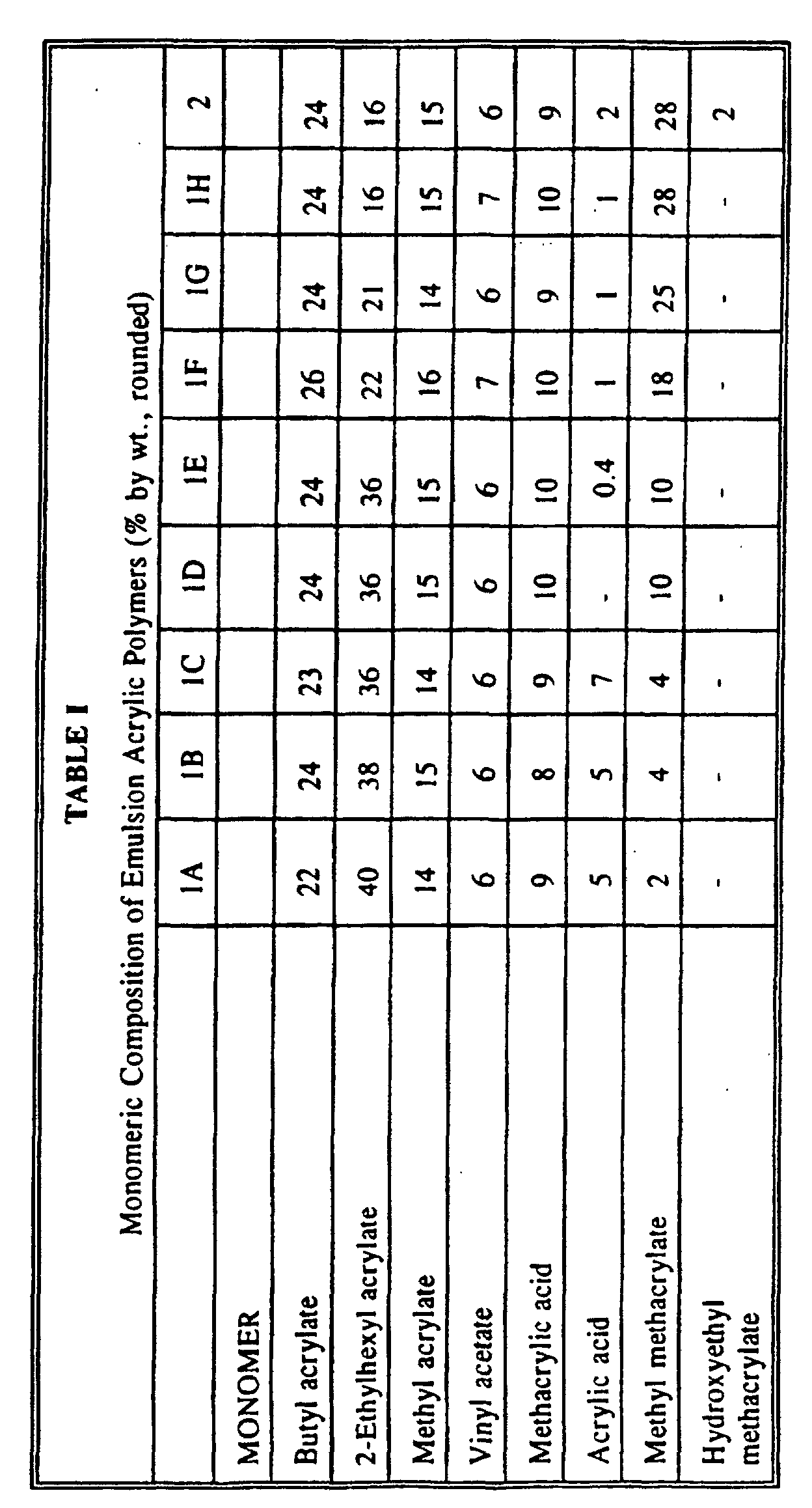 Figure 00220001