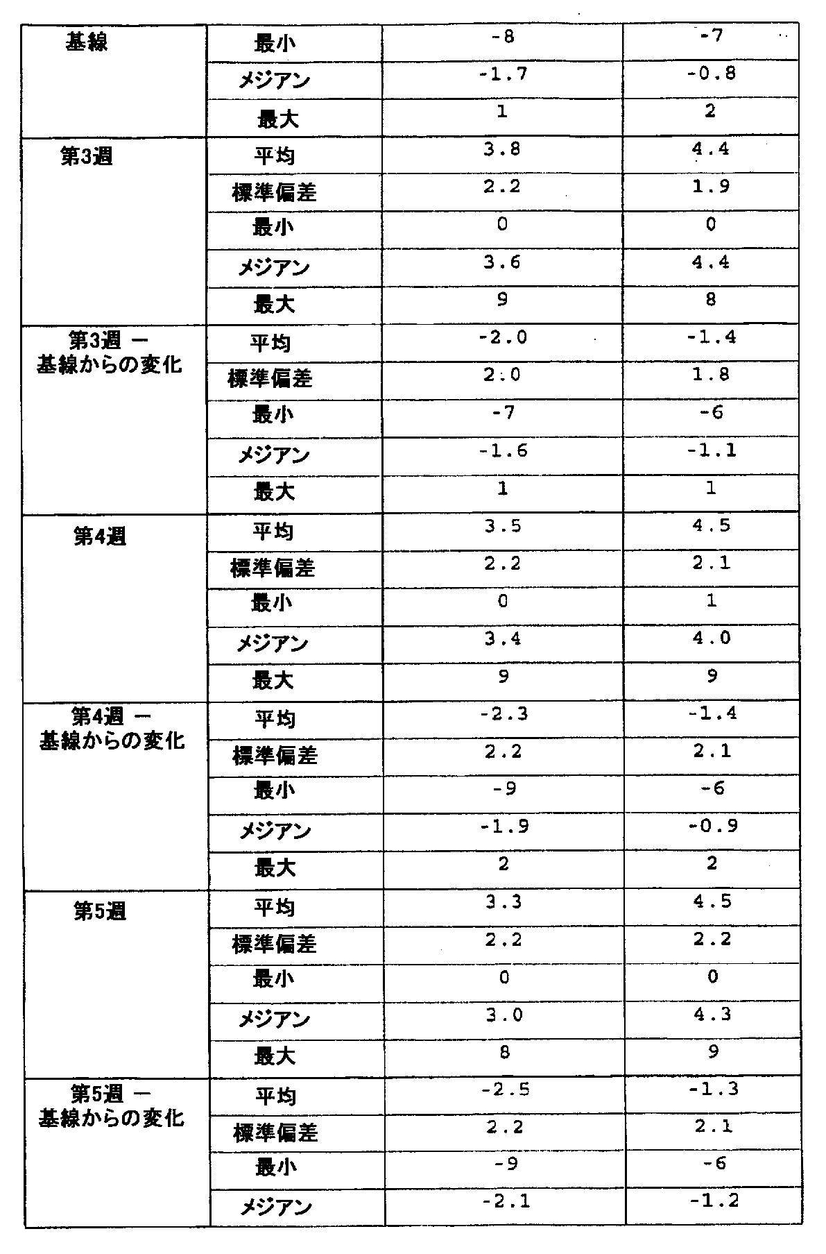 Figure 2012051925